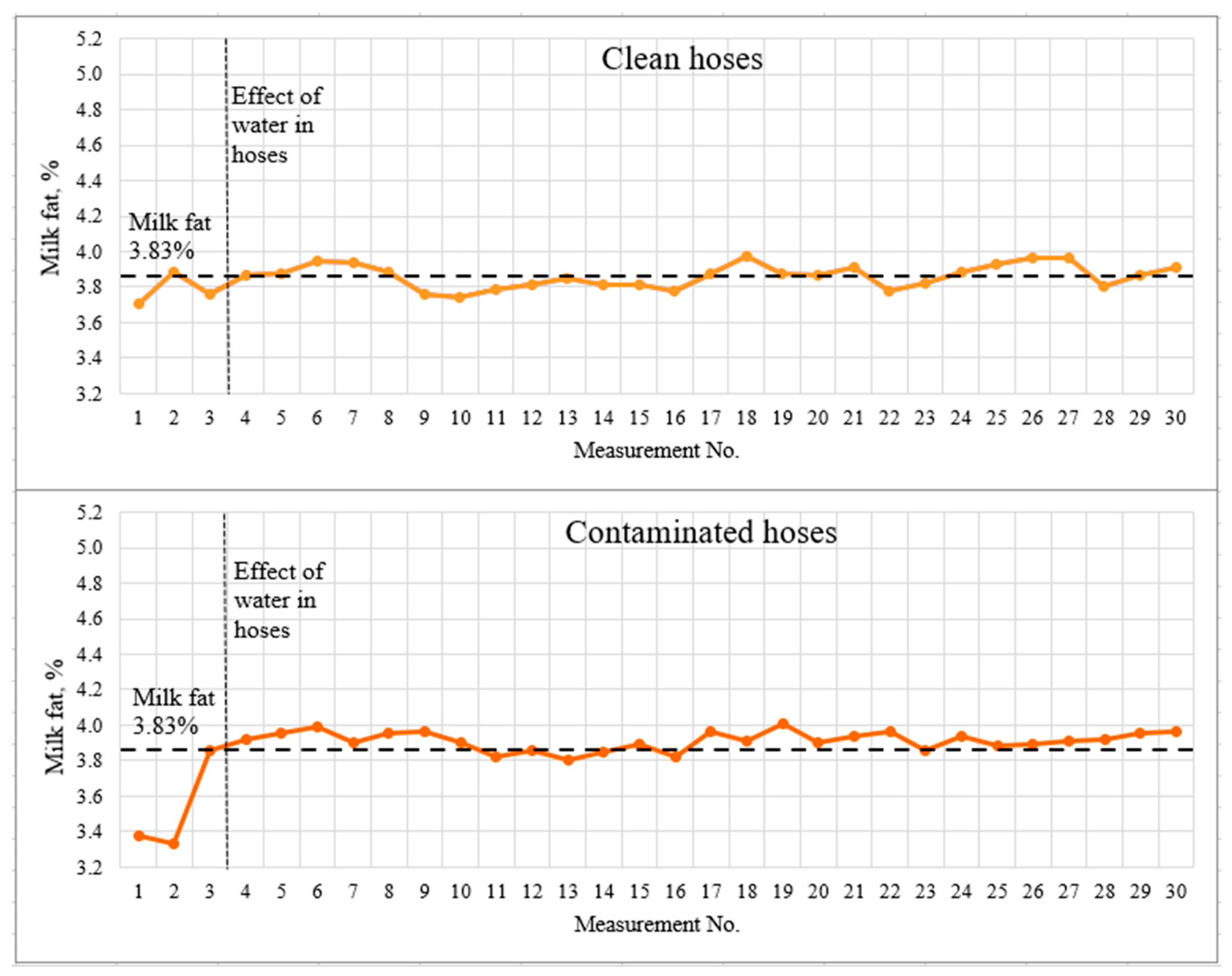 Applsci 13 11836 g006
