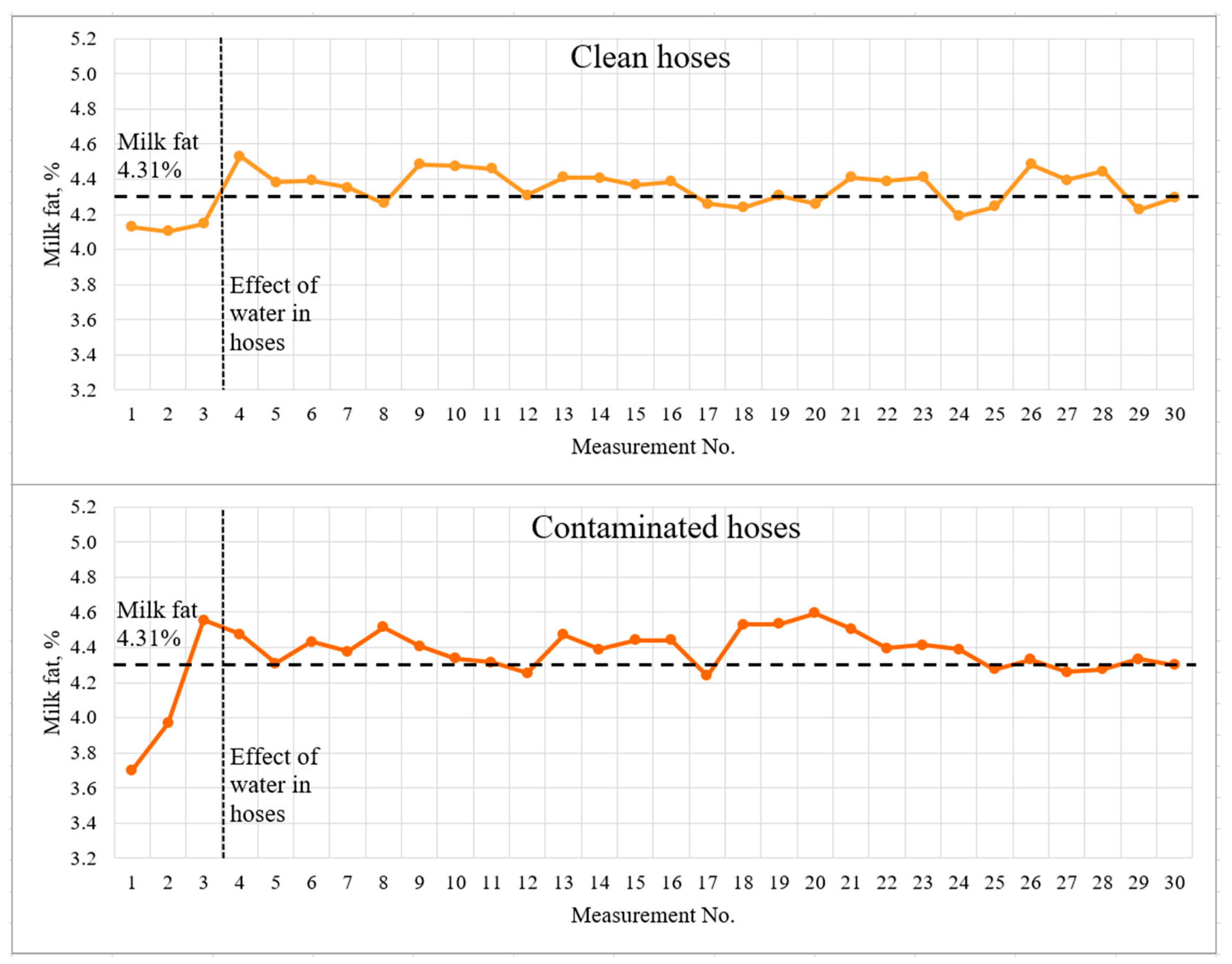 Applsci 13 11836 g007