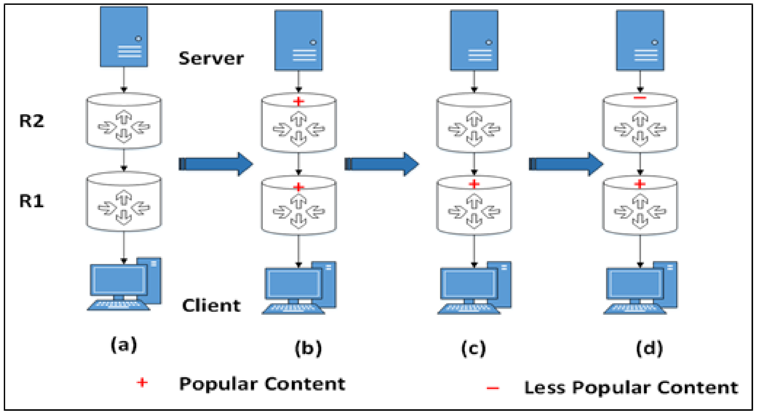 Applsci 13 11840 g001