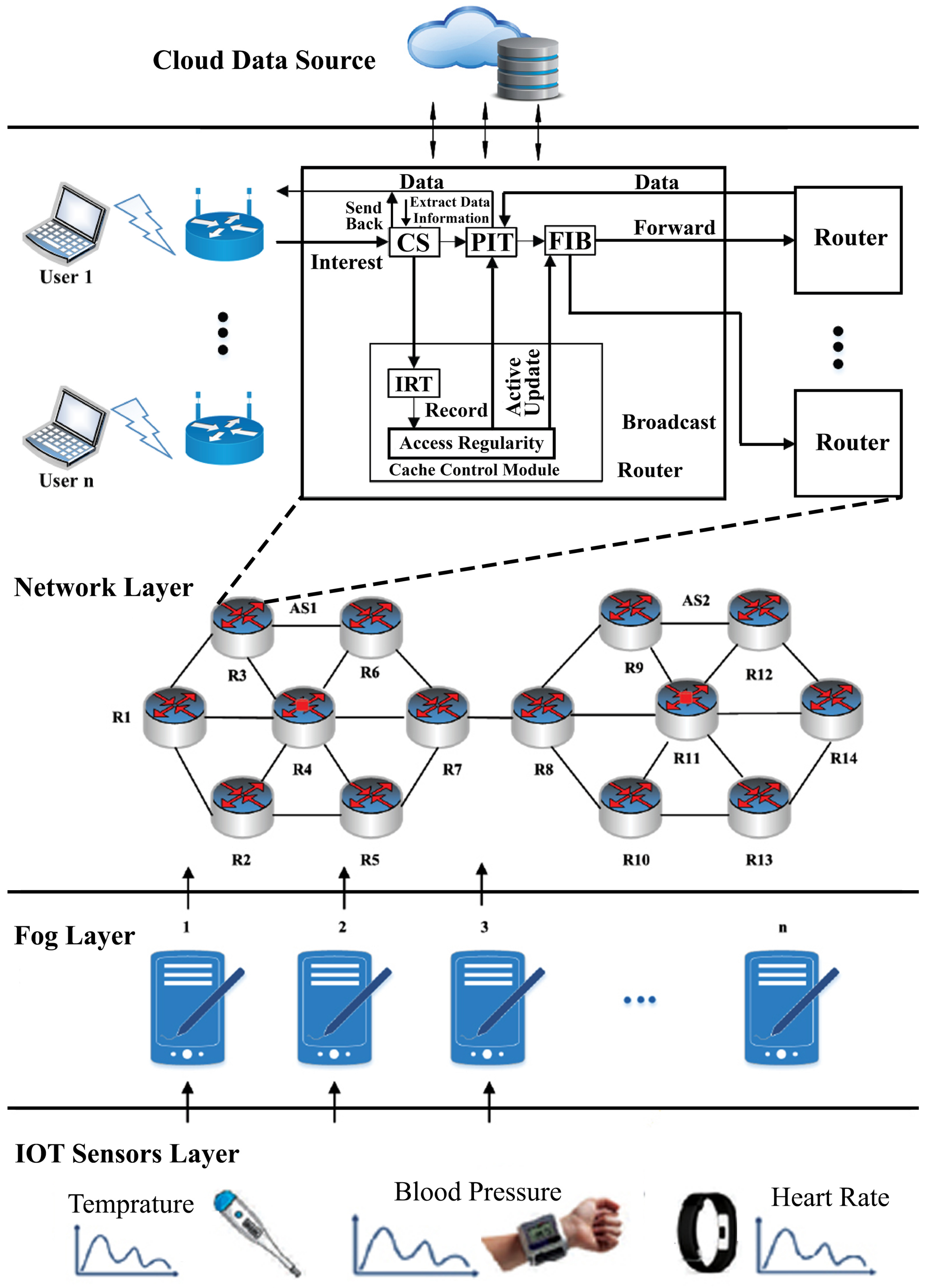 Applsci 13 11840 g002