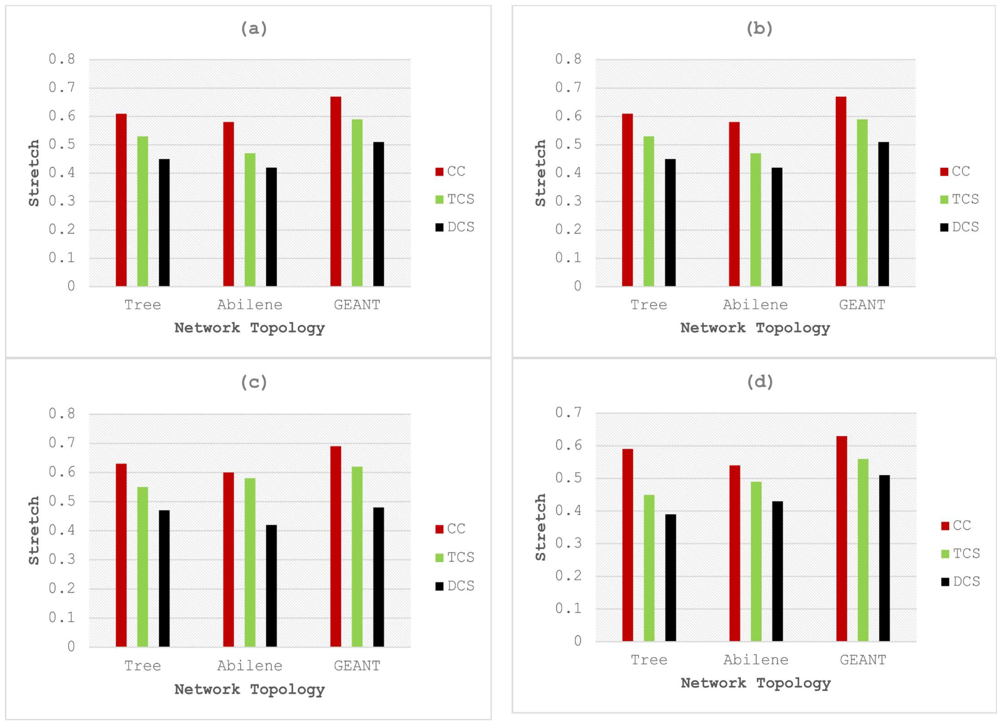 Applsci 13 11840 g005