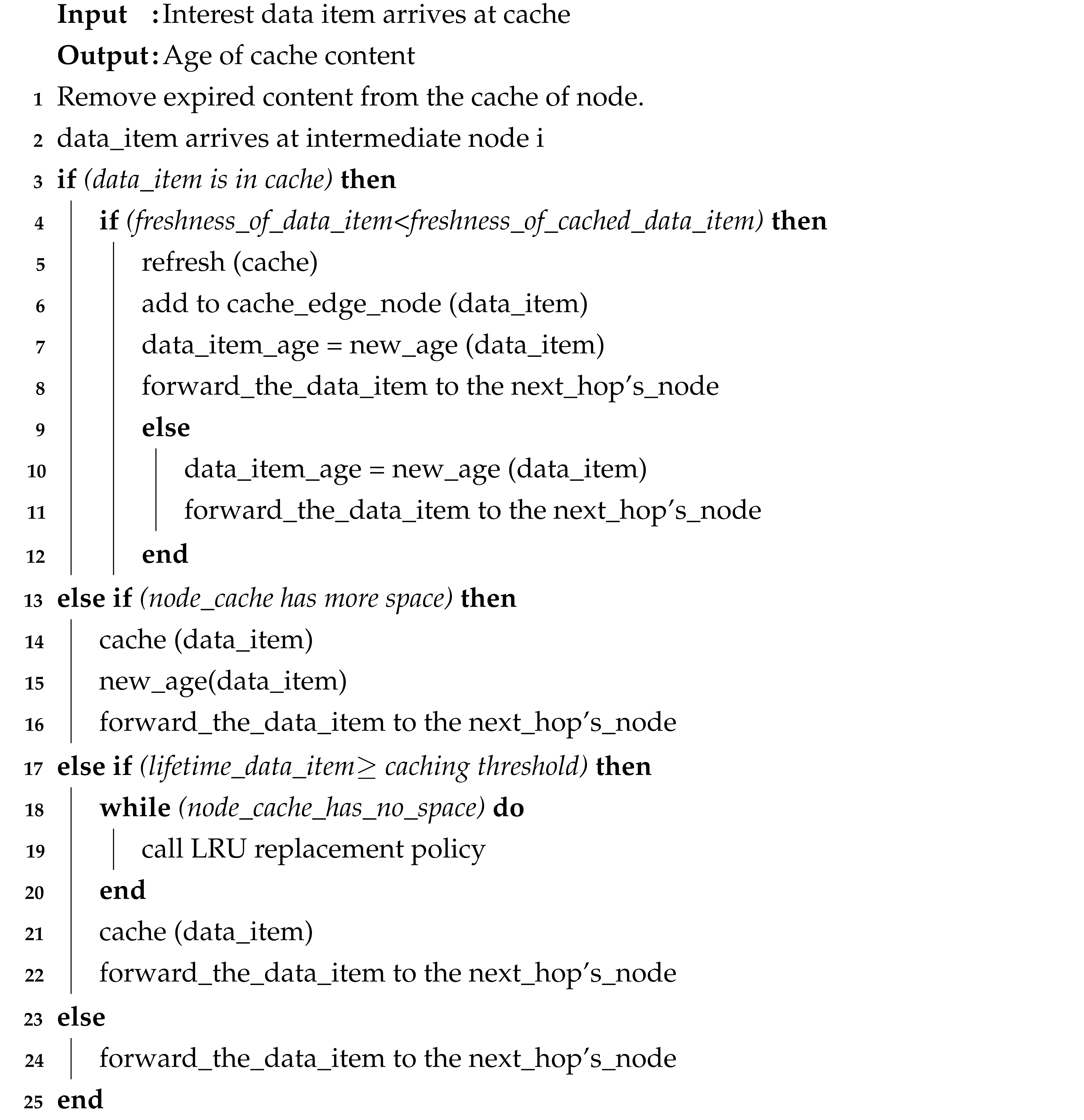 Applsci 13 11840 i001 Applsci 13 11840 i001