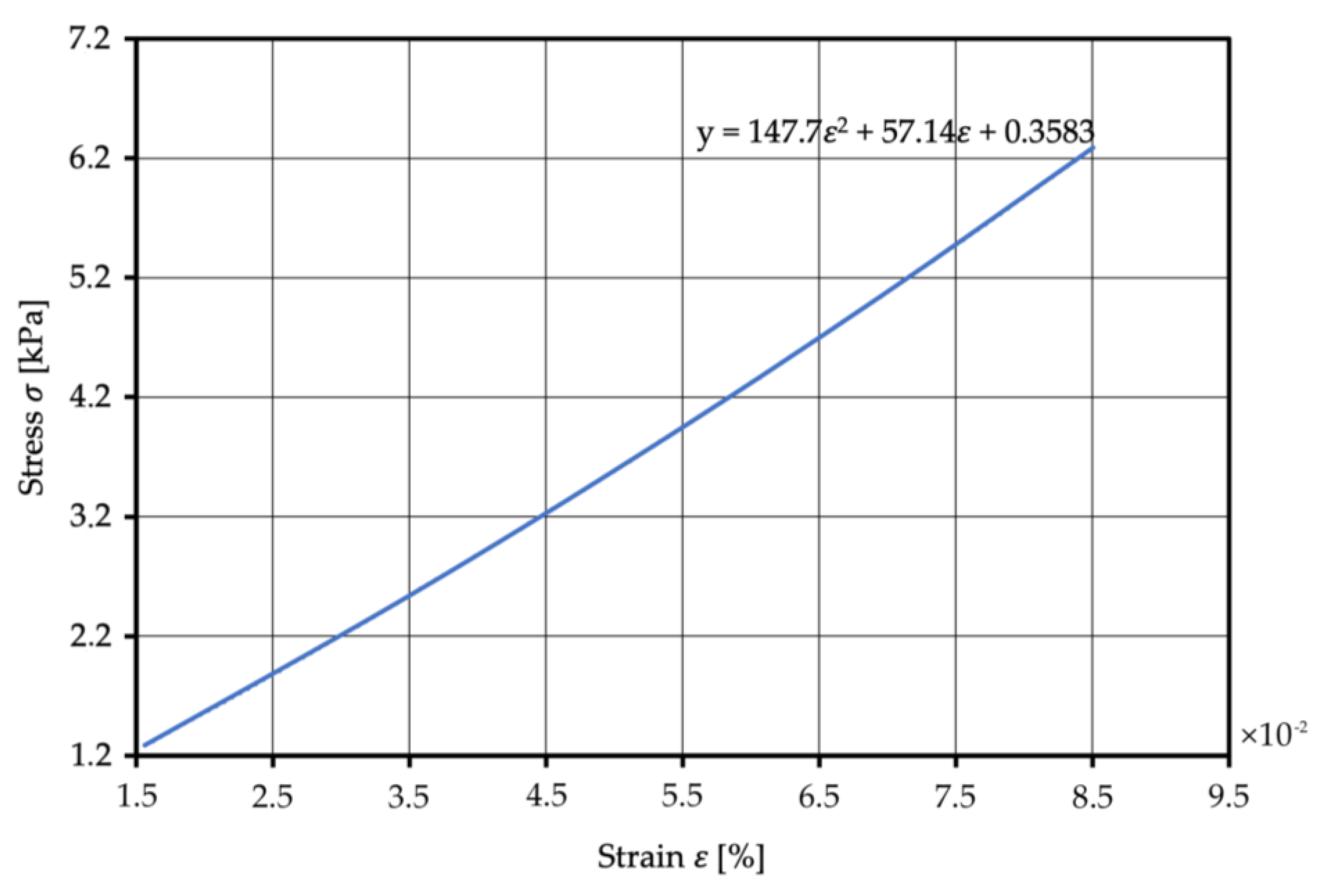 Applsci 13 11843 g011