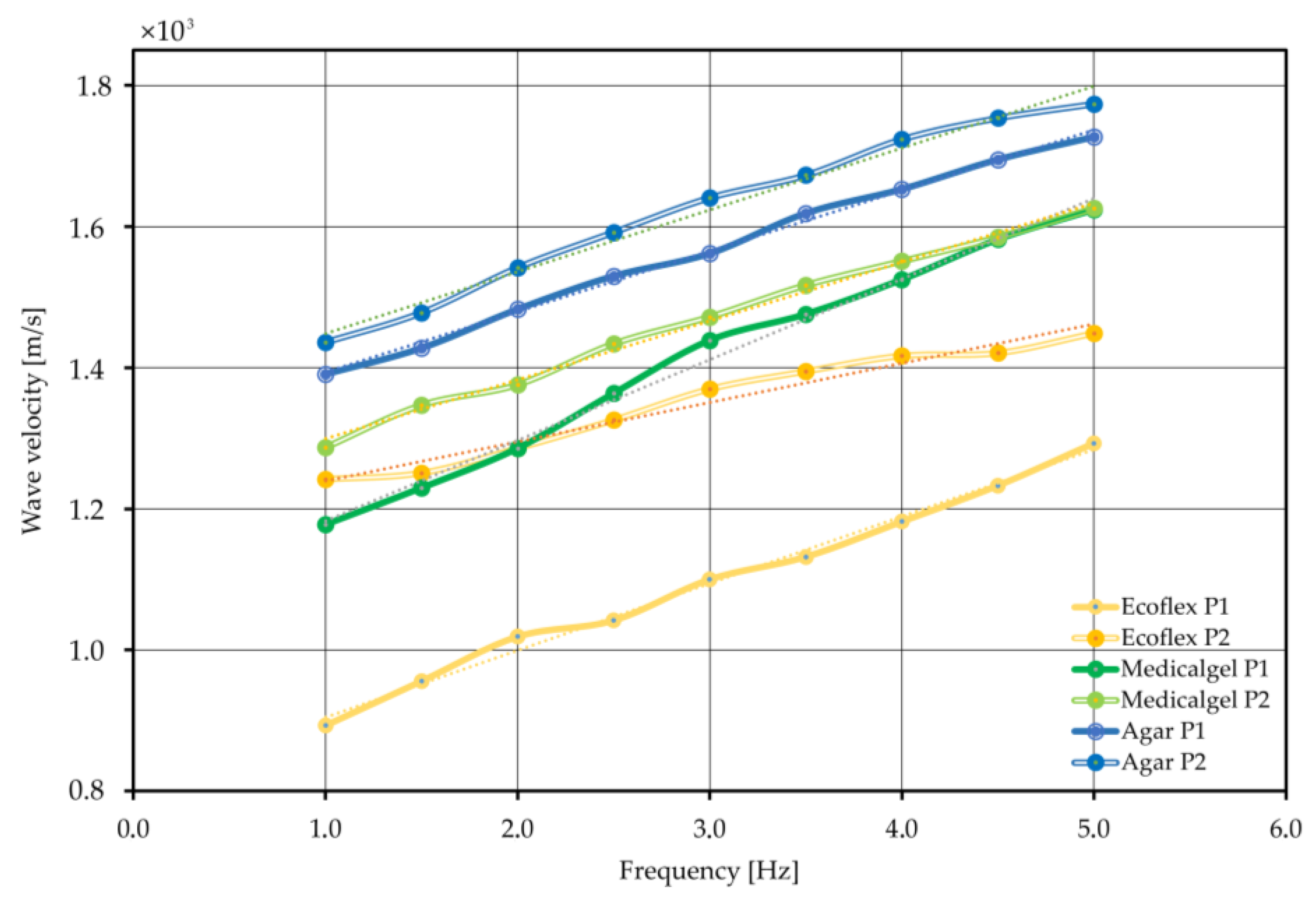 Applsci 13 11843 g015