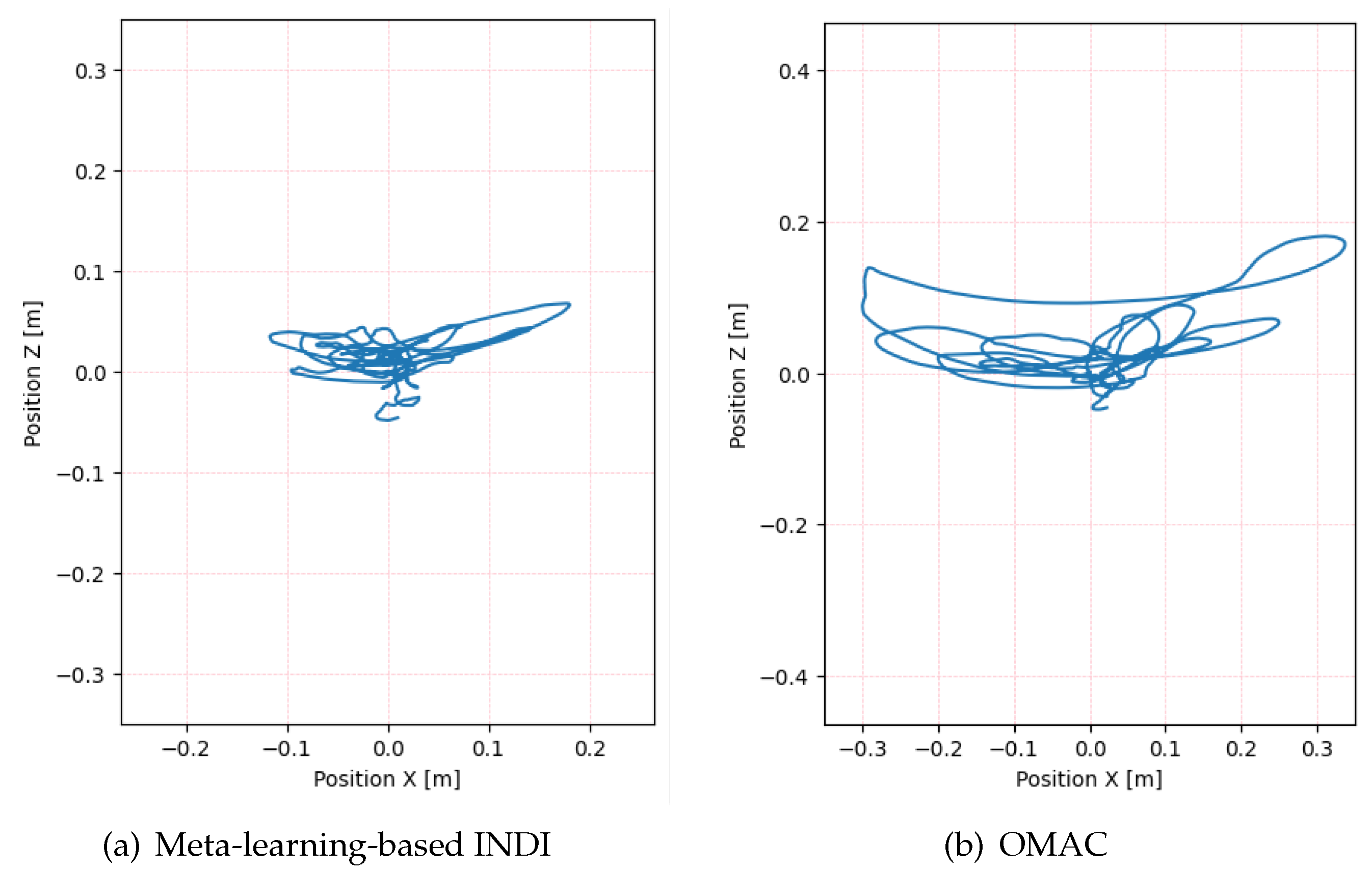 Applsci 13 11844 g005