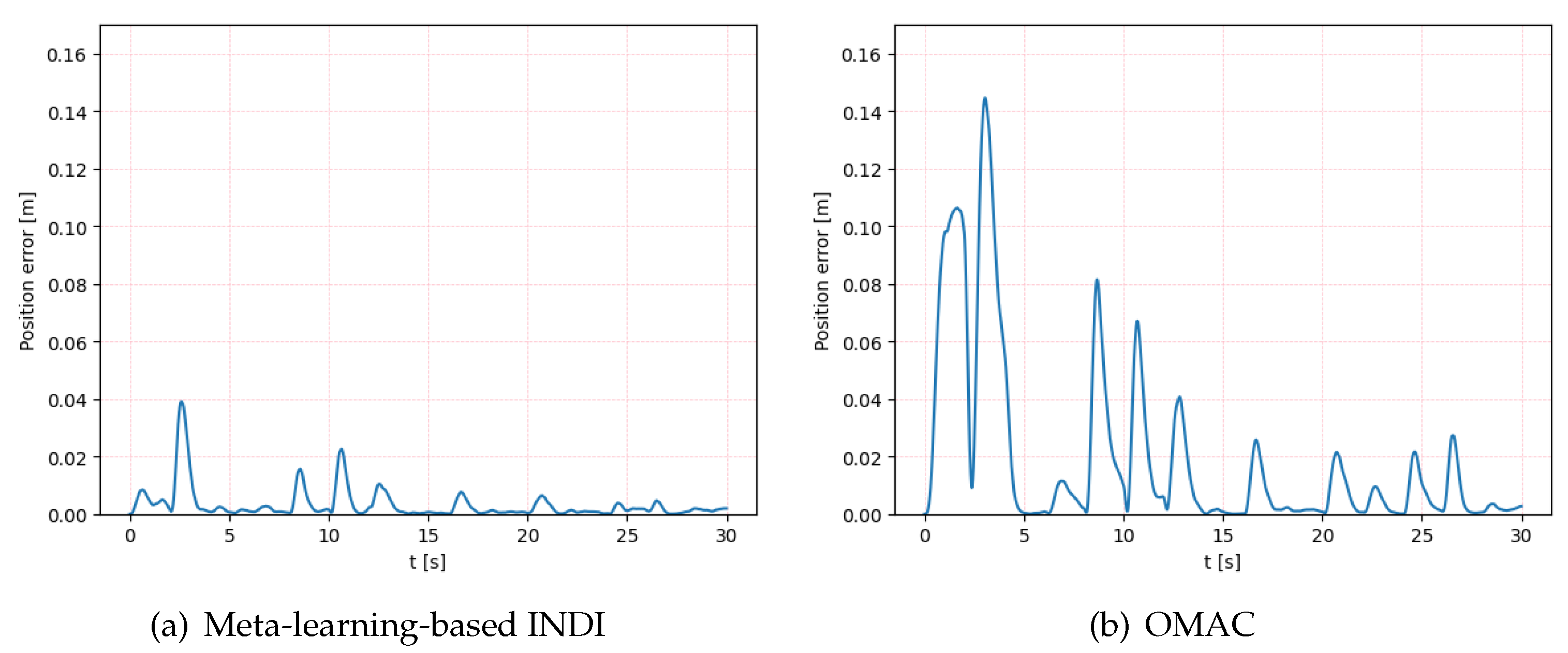 Applsci 13 11844 g006