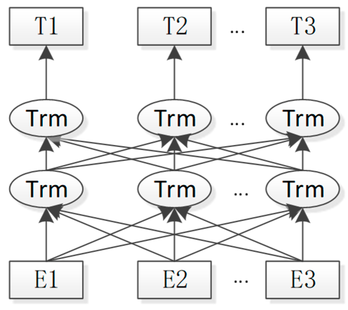 Applsci 13 11845 g001