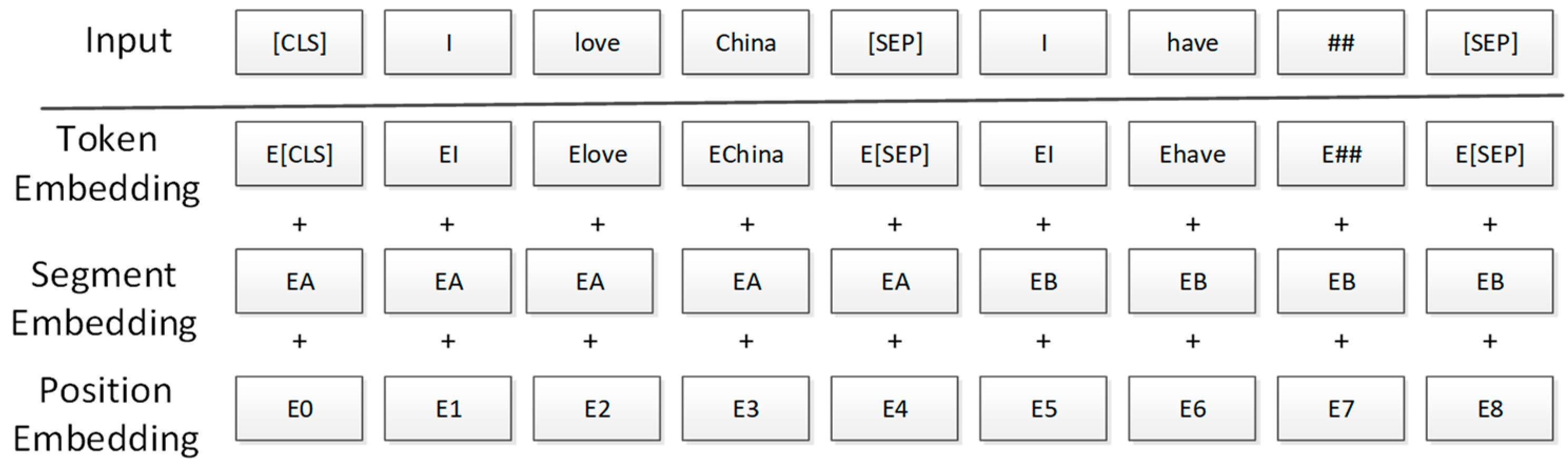 Applsci 13 11845 g002