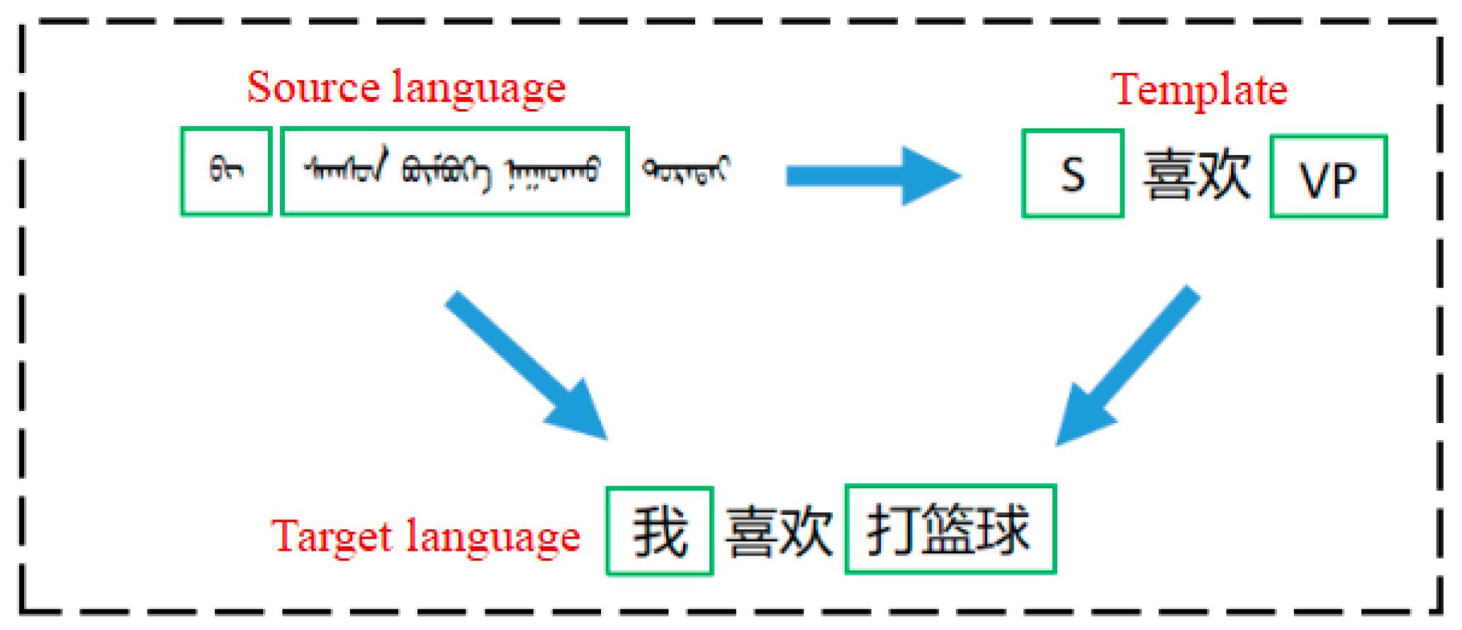 Applsci 13 11845 g006