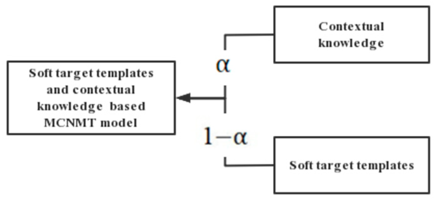 Applsci 13 11845 g009