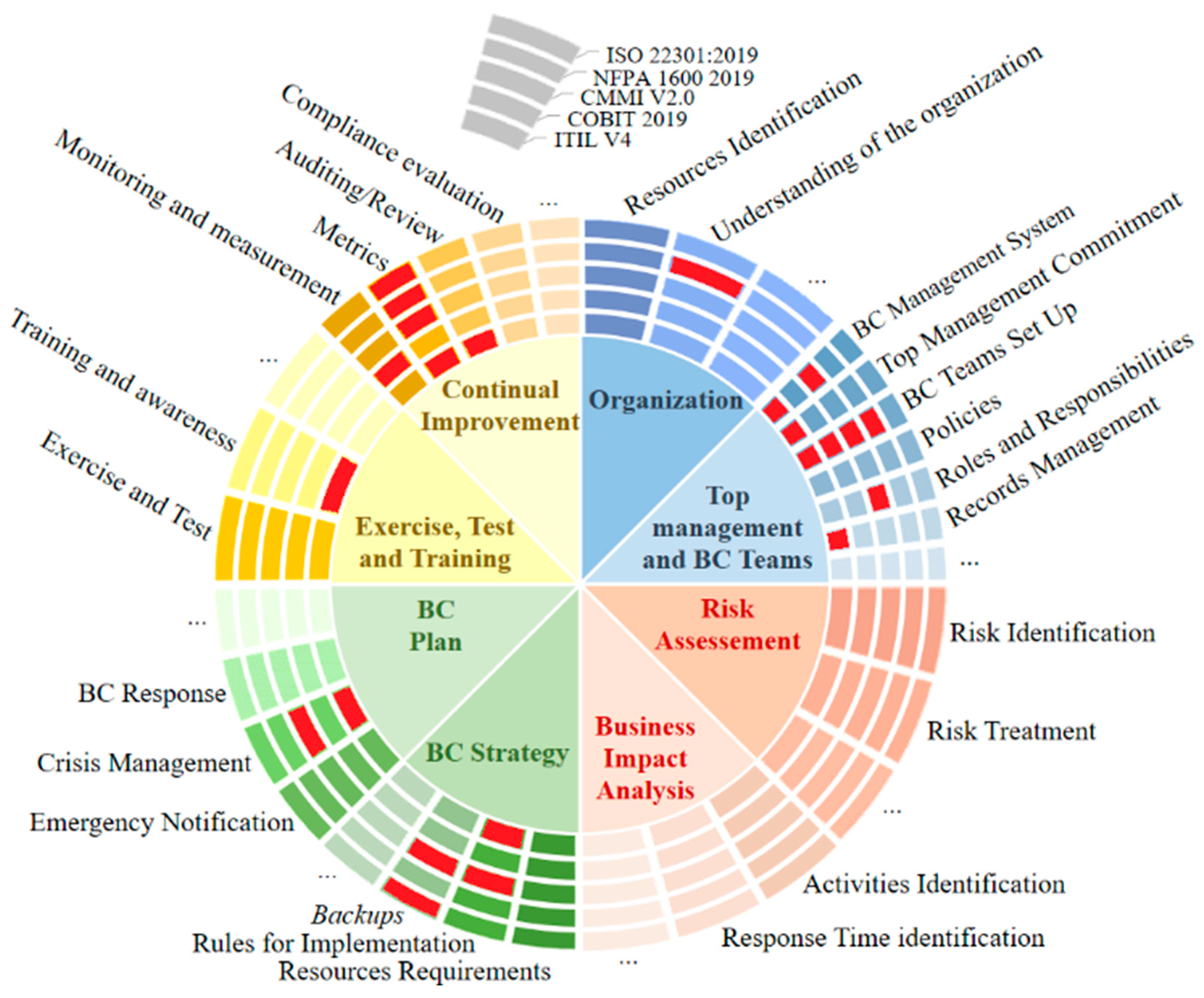 Applsci 13 11846 g001