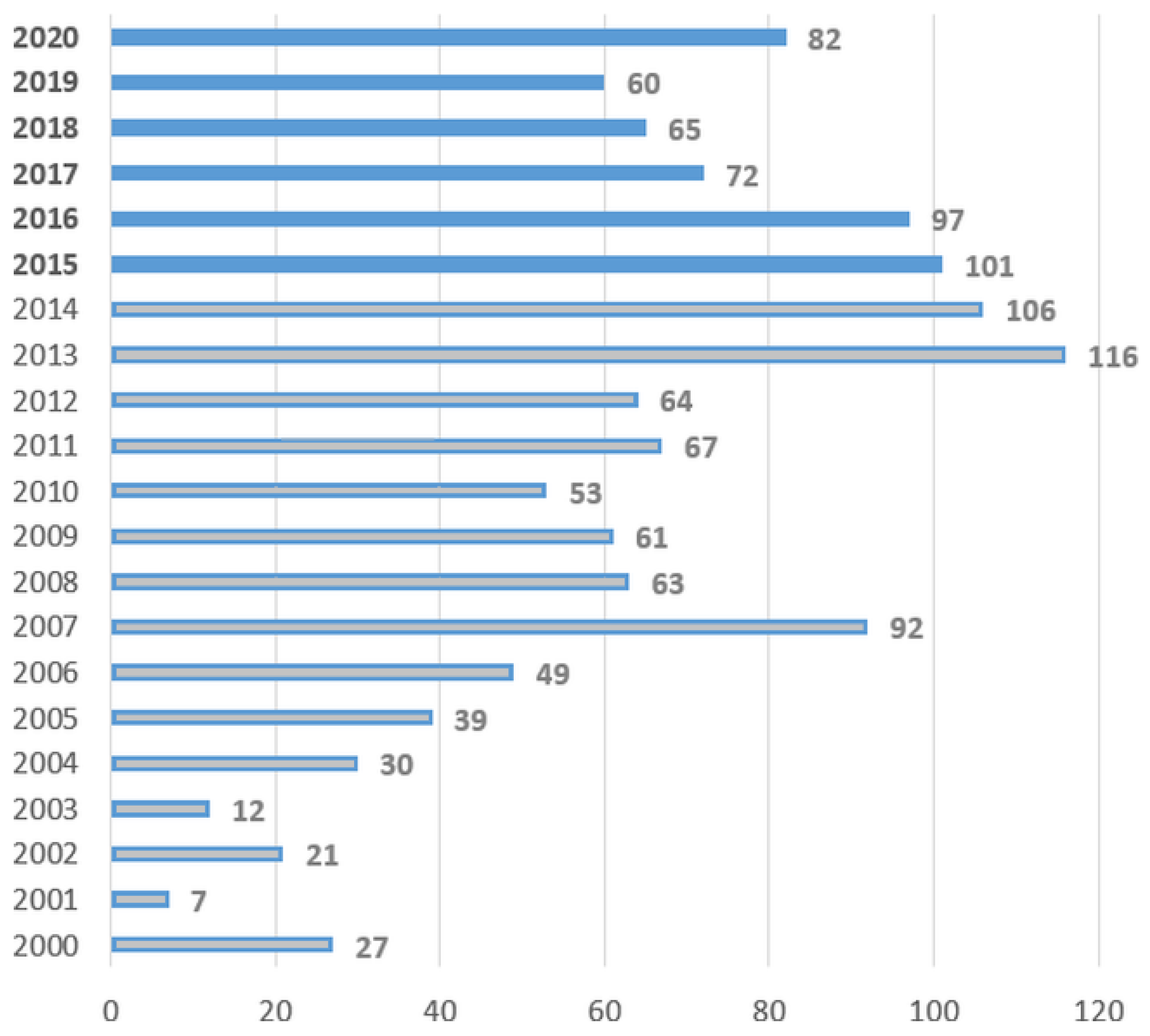 Applsci 13 11846 g003