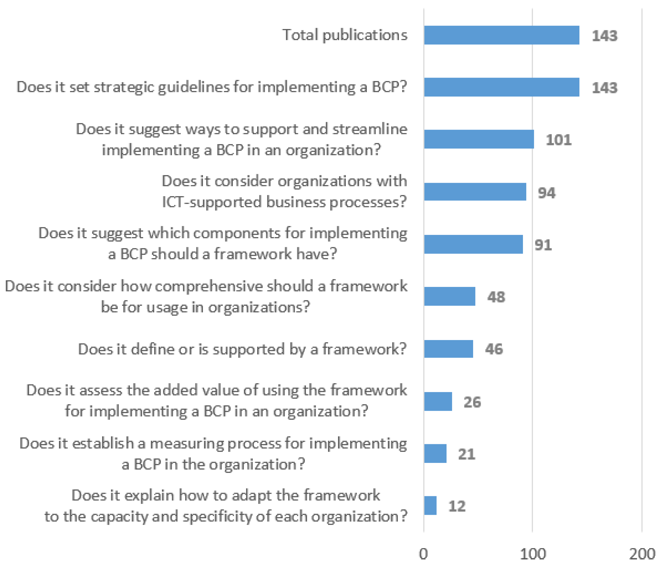 Applsci 13 11846 g007