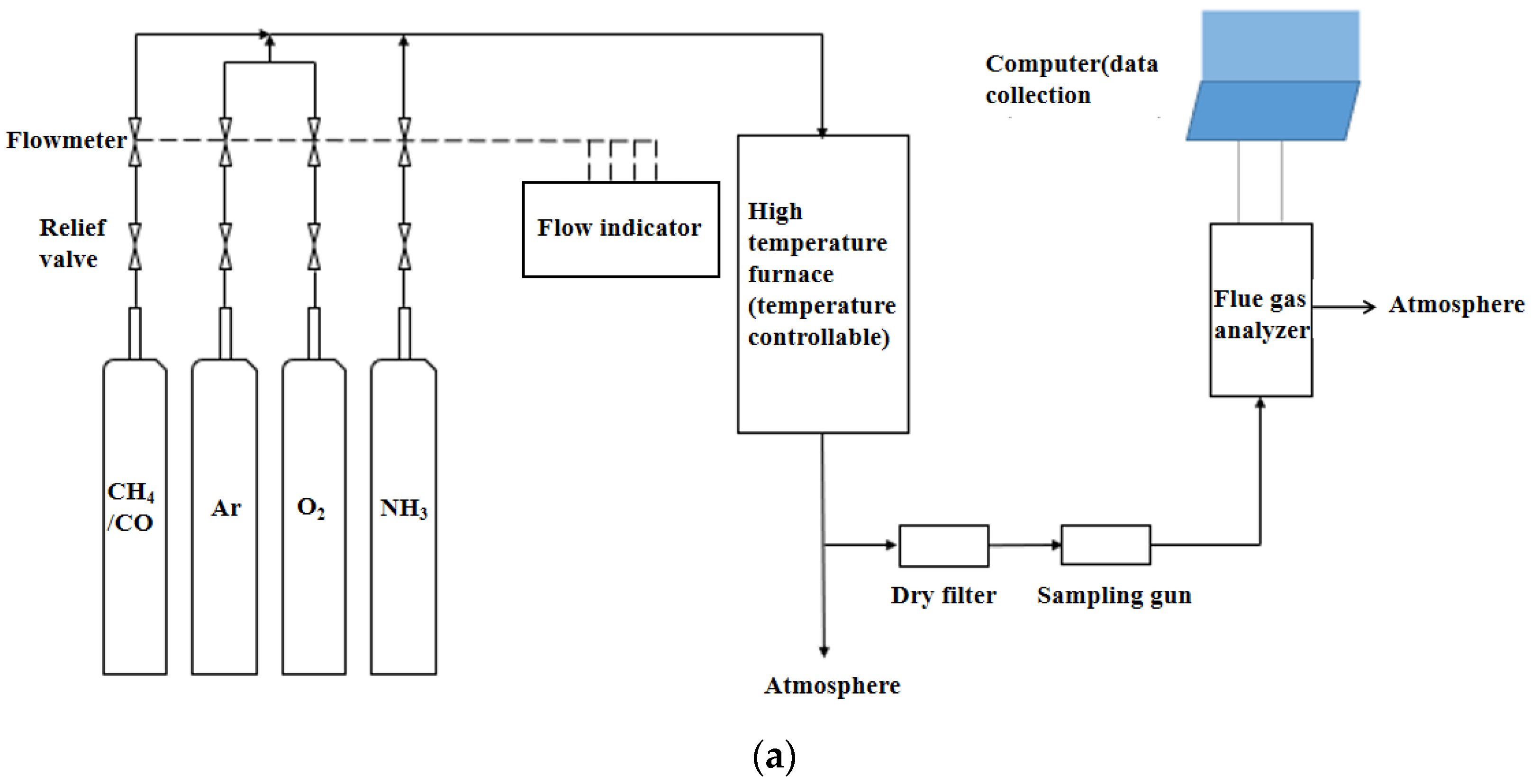 Applsci 13 11847 g001a