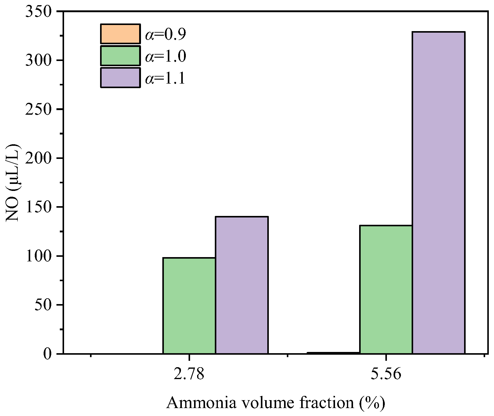 Applsci 13 11847 g003