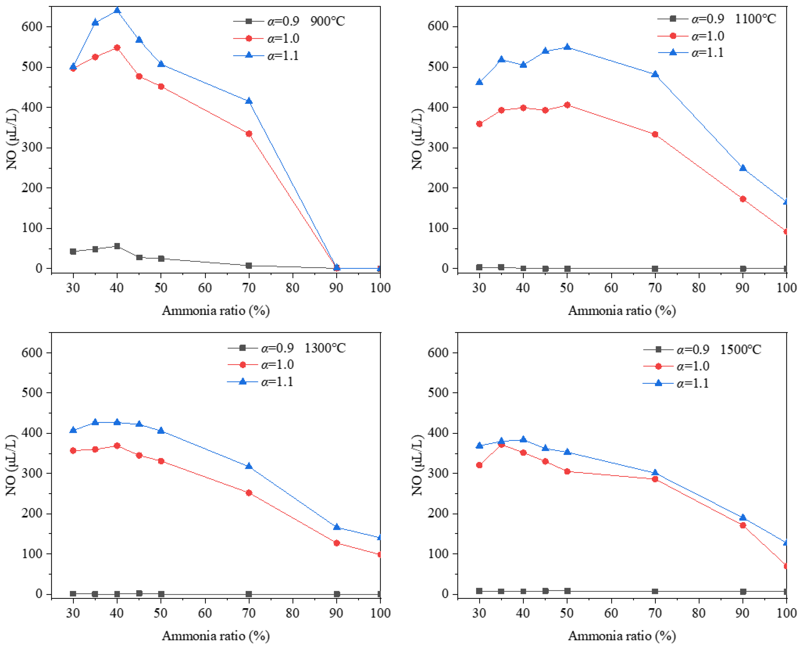 Applsci 13 11847 g004