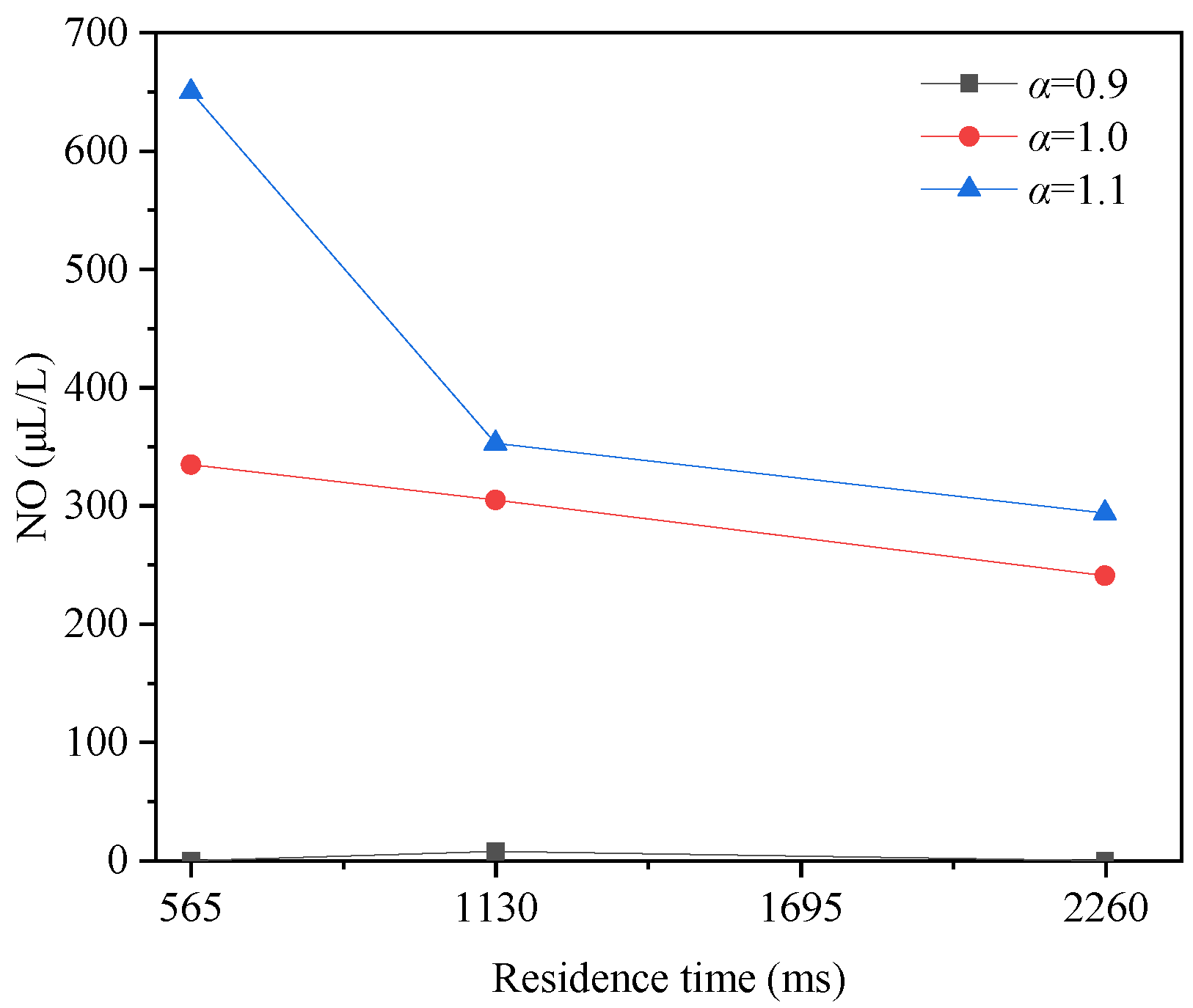 Applsci 13 11847 g006