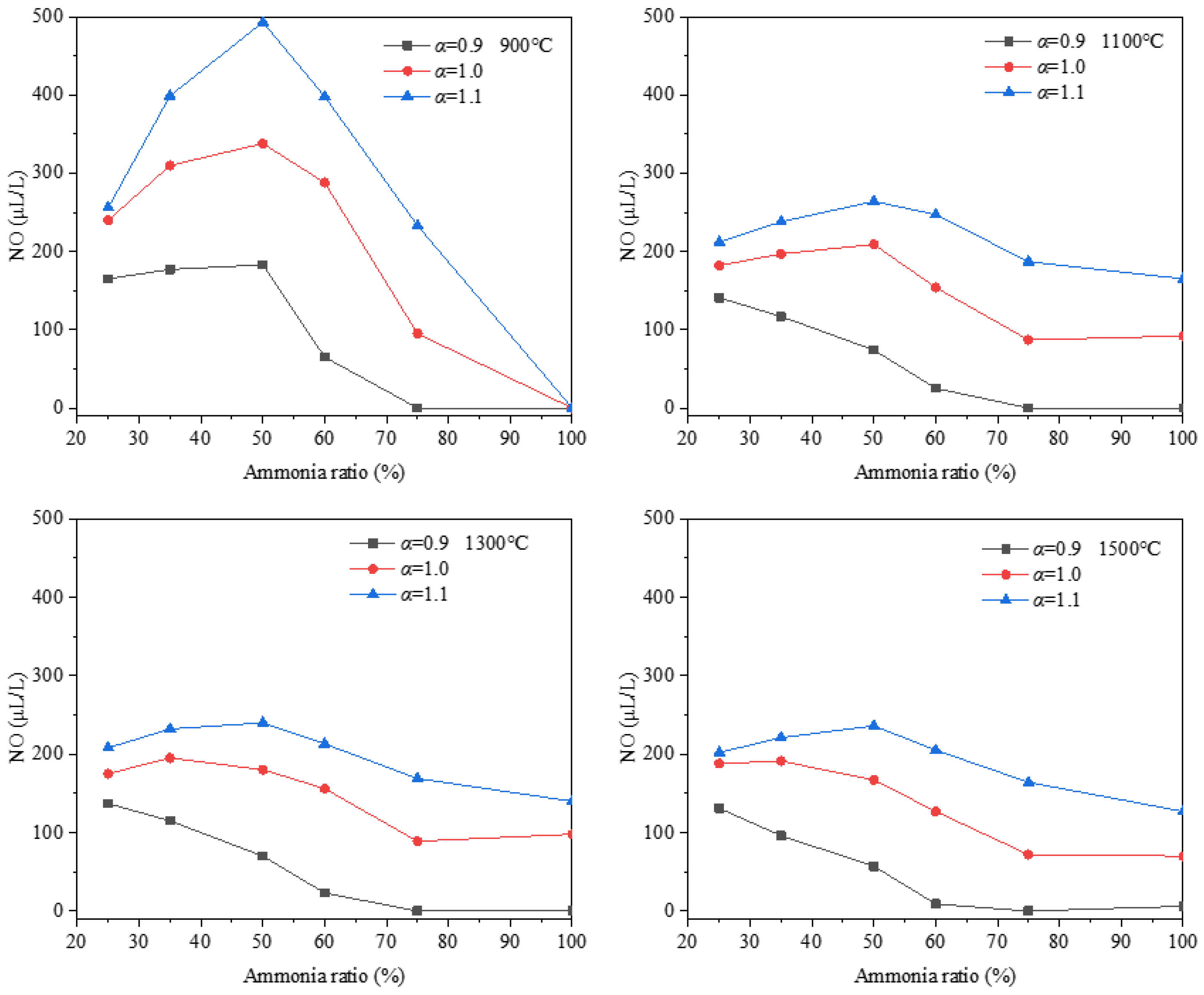 Applsci 13 11847 g008