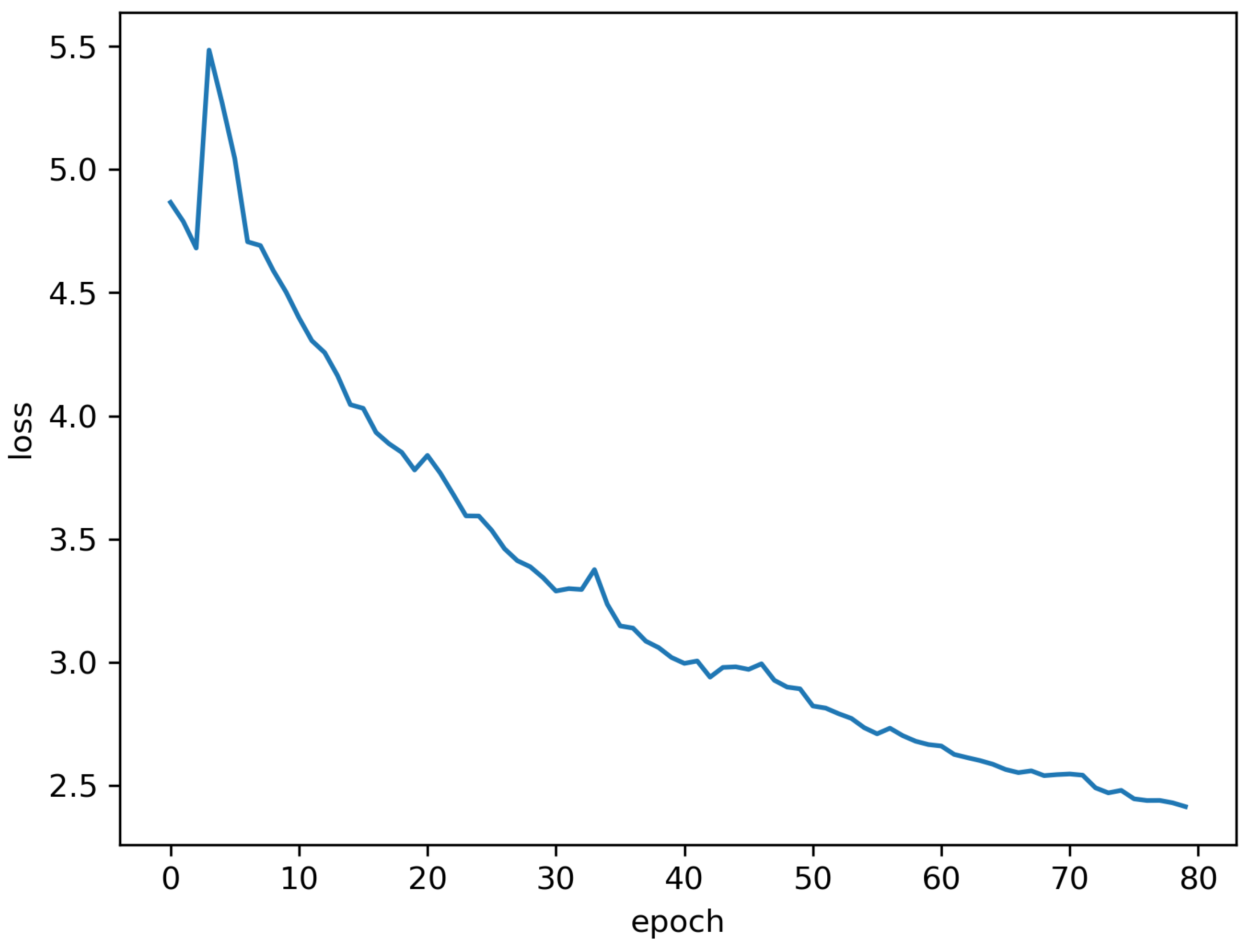Applsci 13 11848 g004