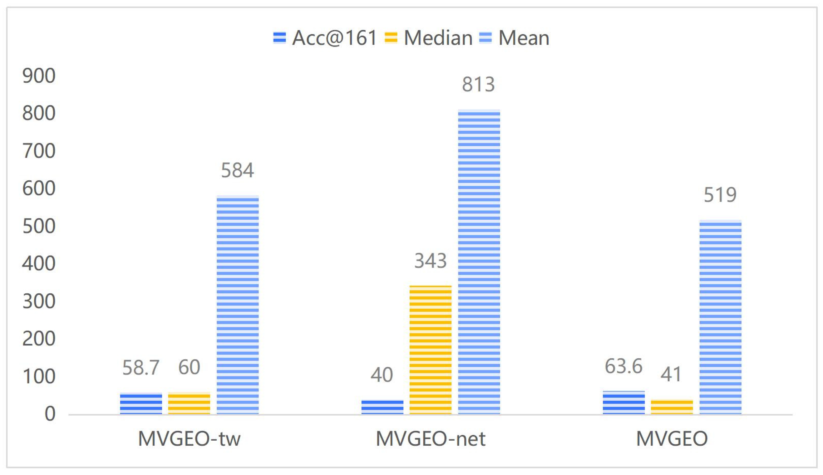 Applsci 13 11848 g005