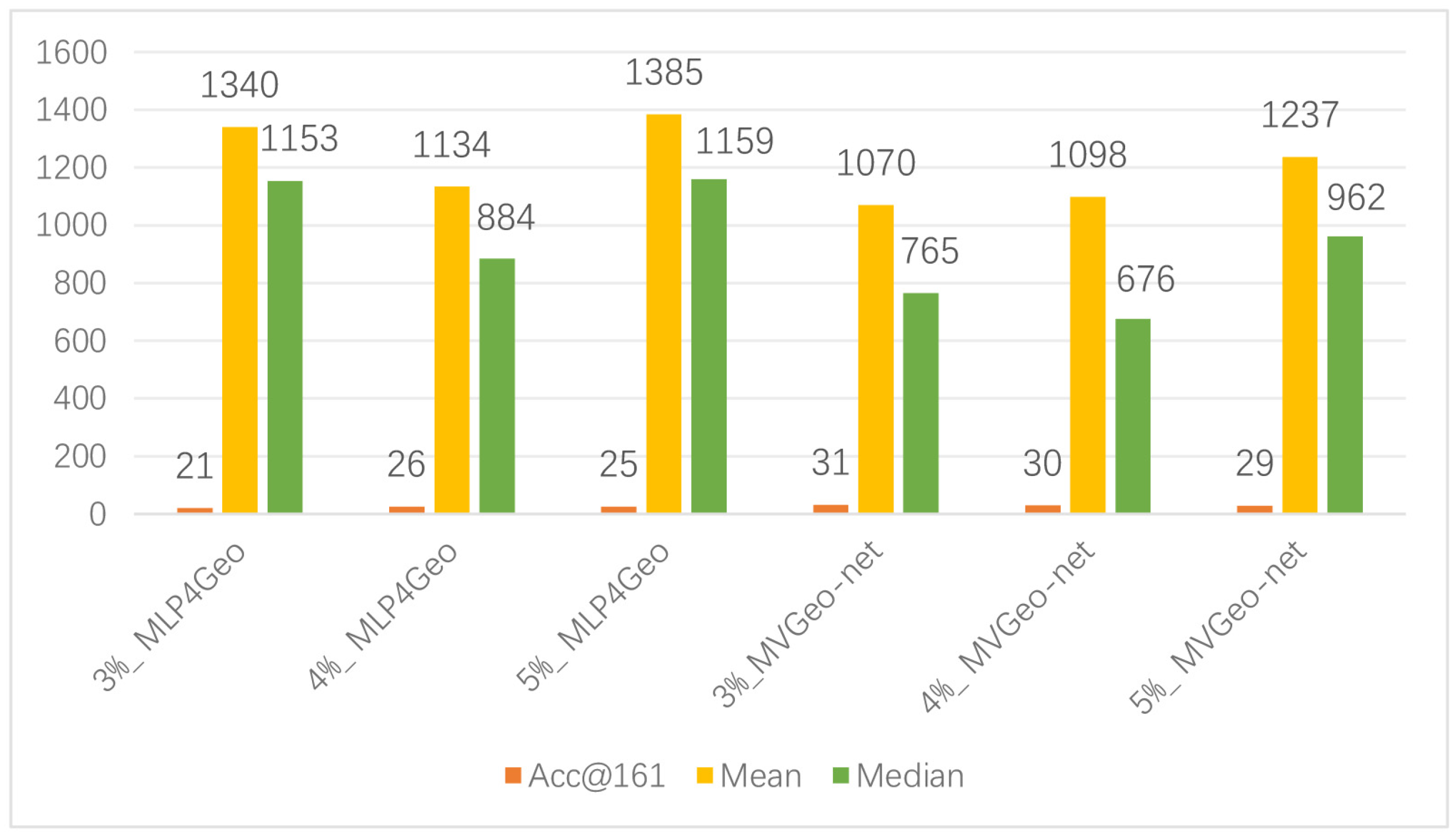 Applsci 13 11848 g006