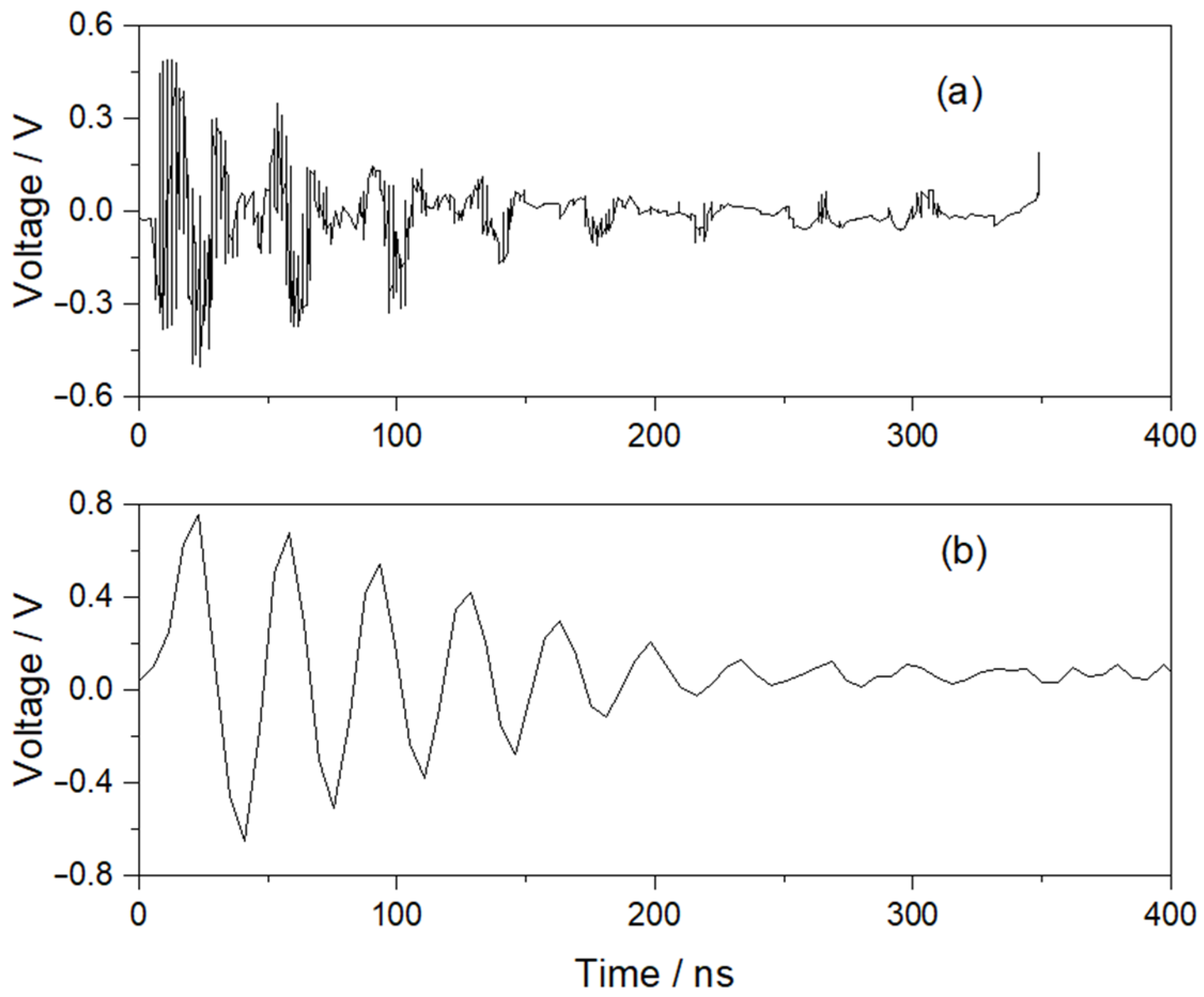 Applsci 13 11850 g002