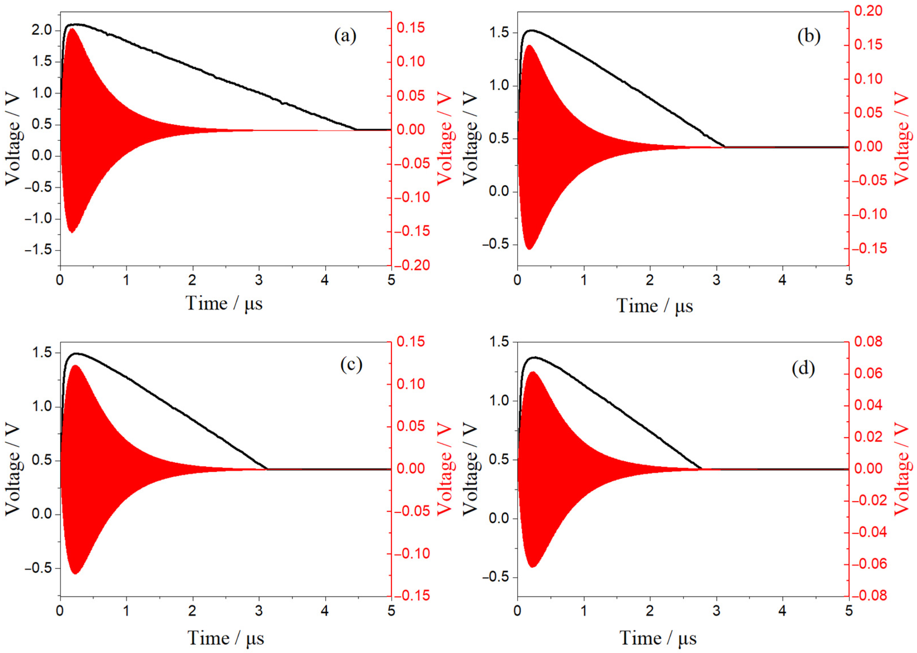 Applsci 13 11850 g007