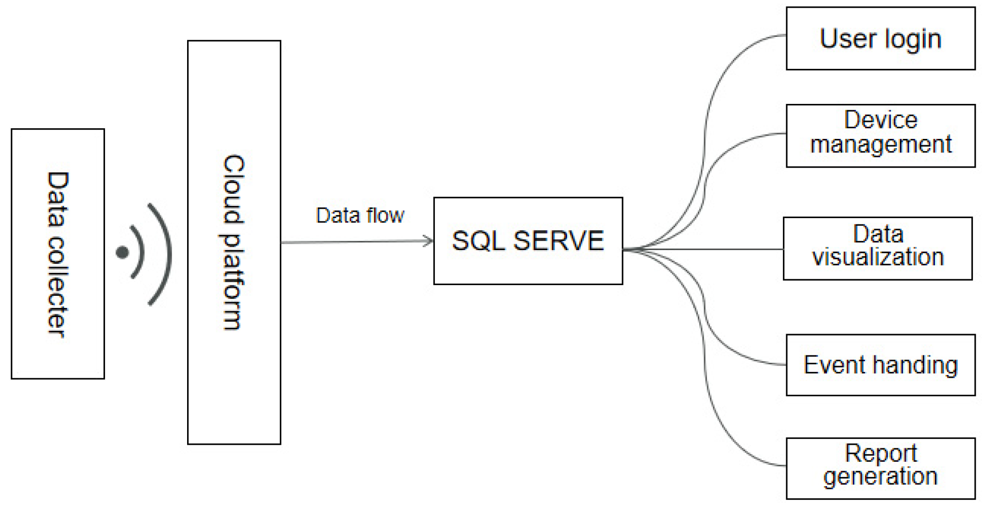 Applsci 13 11850 g011