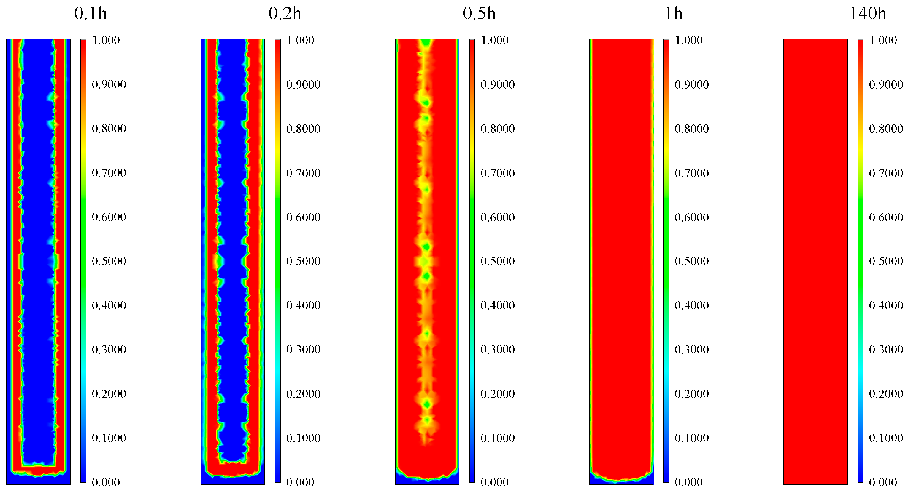 Applsci 13 11853 g007