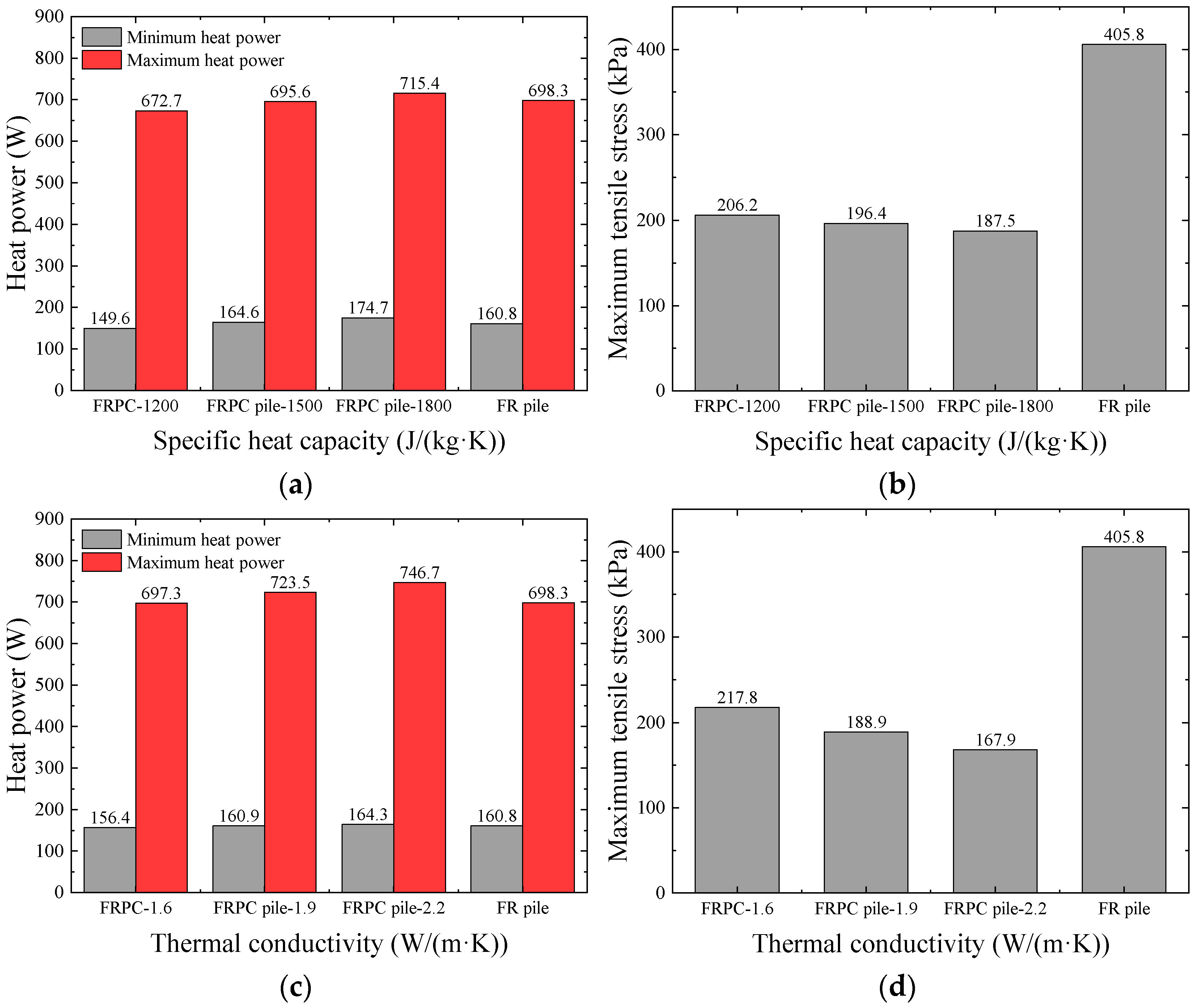 Applsci 13 11853 g013