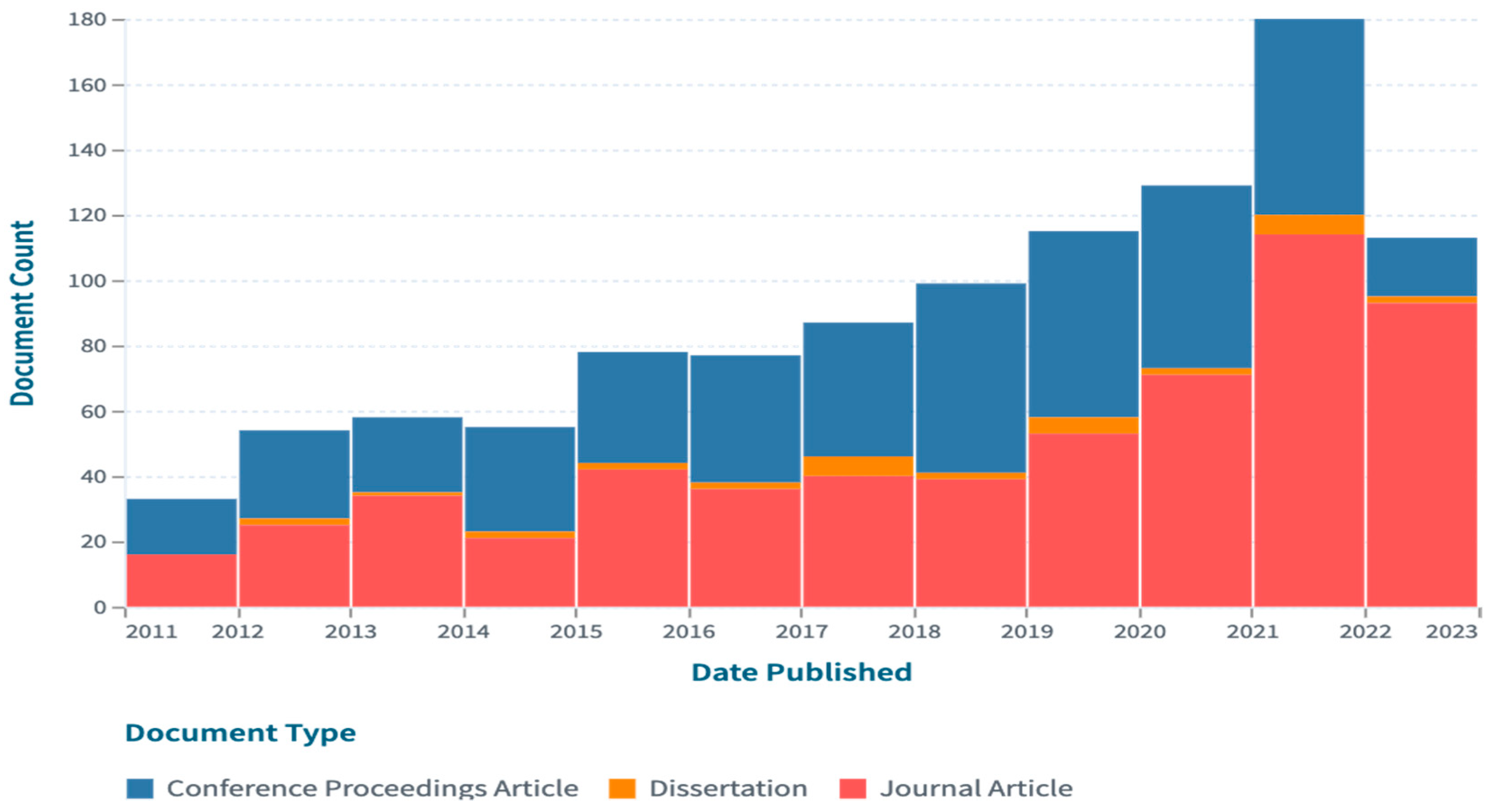Applsci 13 11854 g001