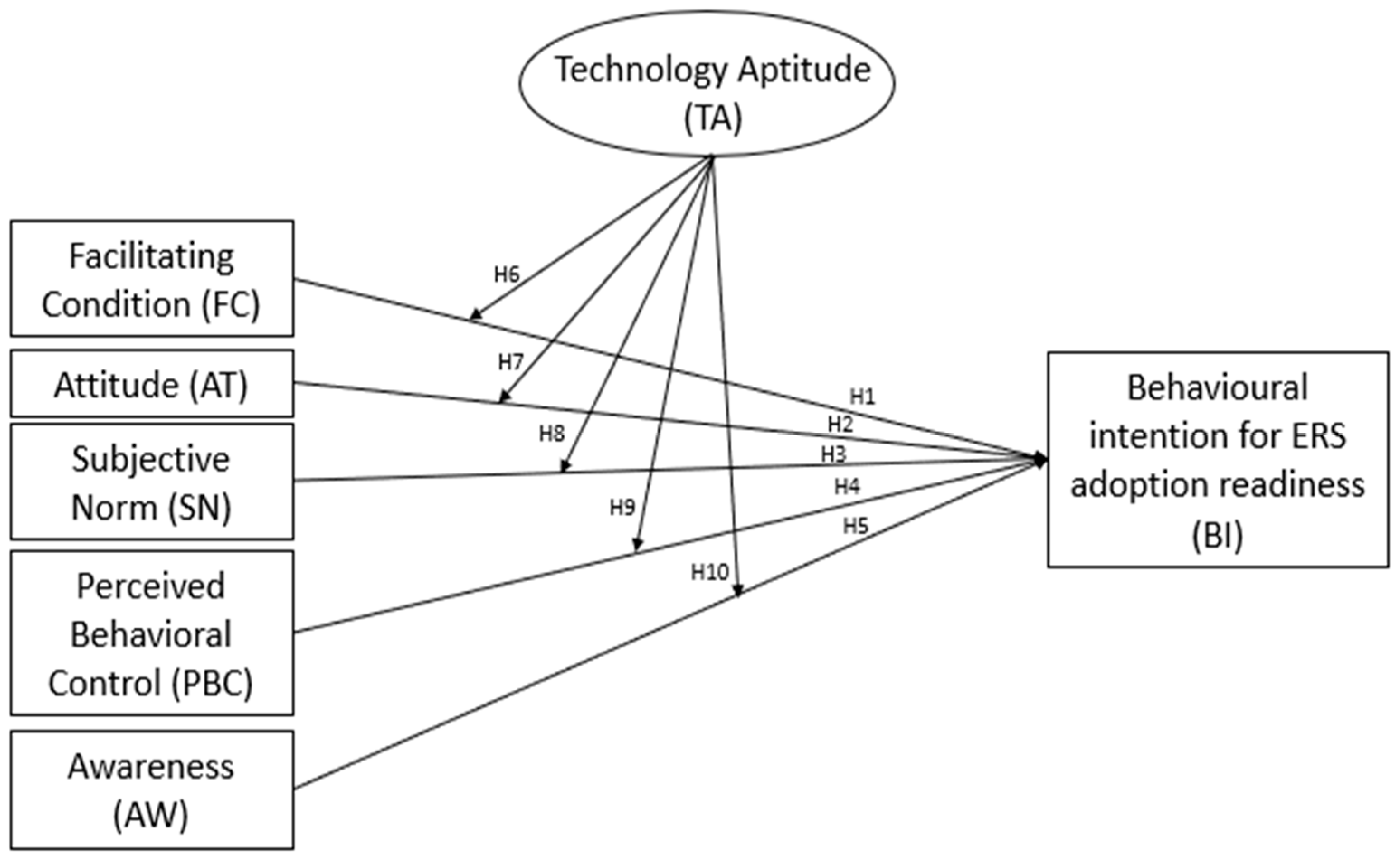 Applsci 13 11854 g002