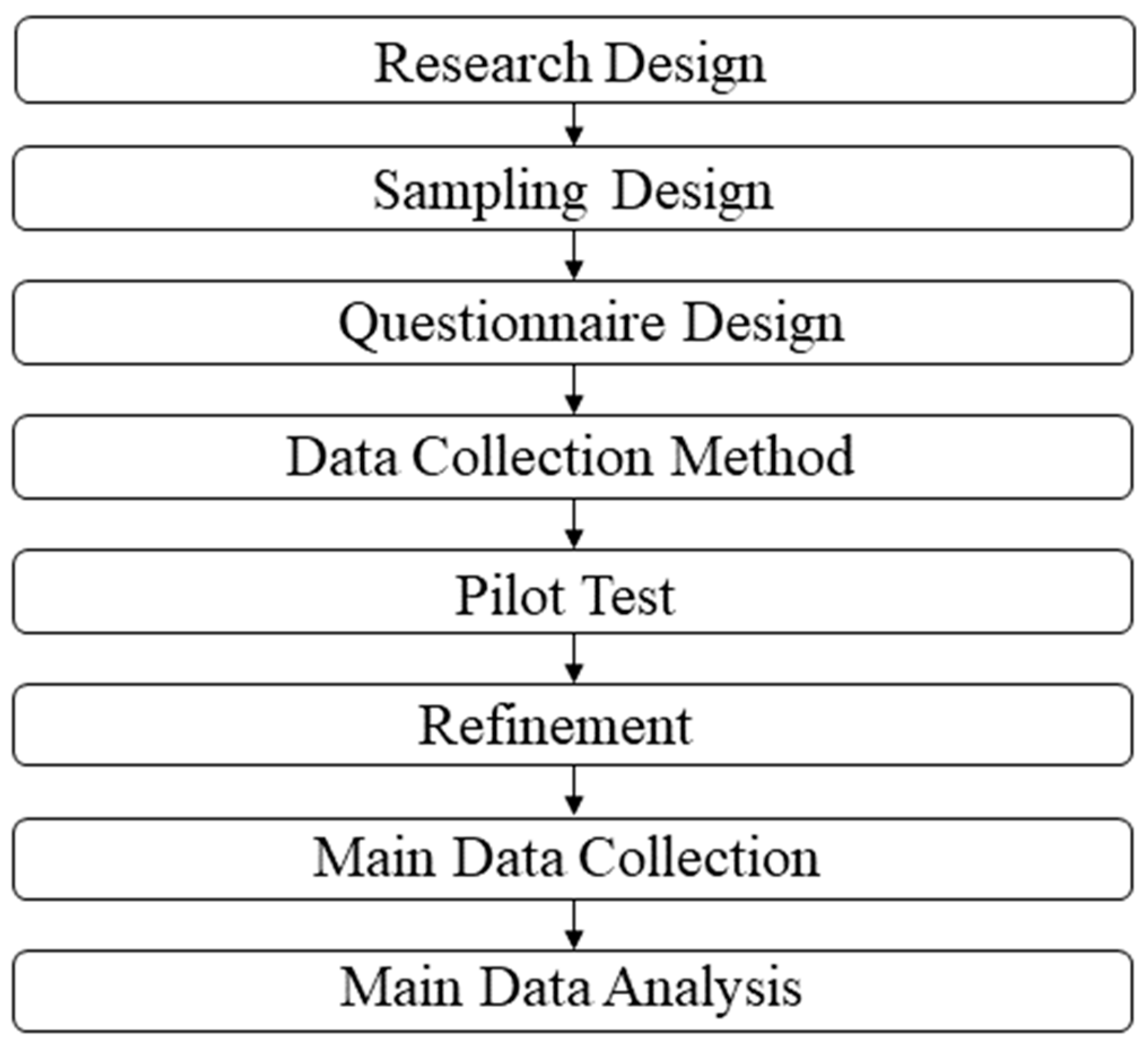 Applsci 13 11854 g003