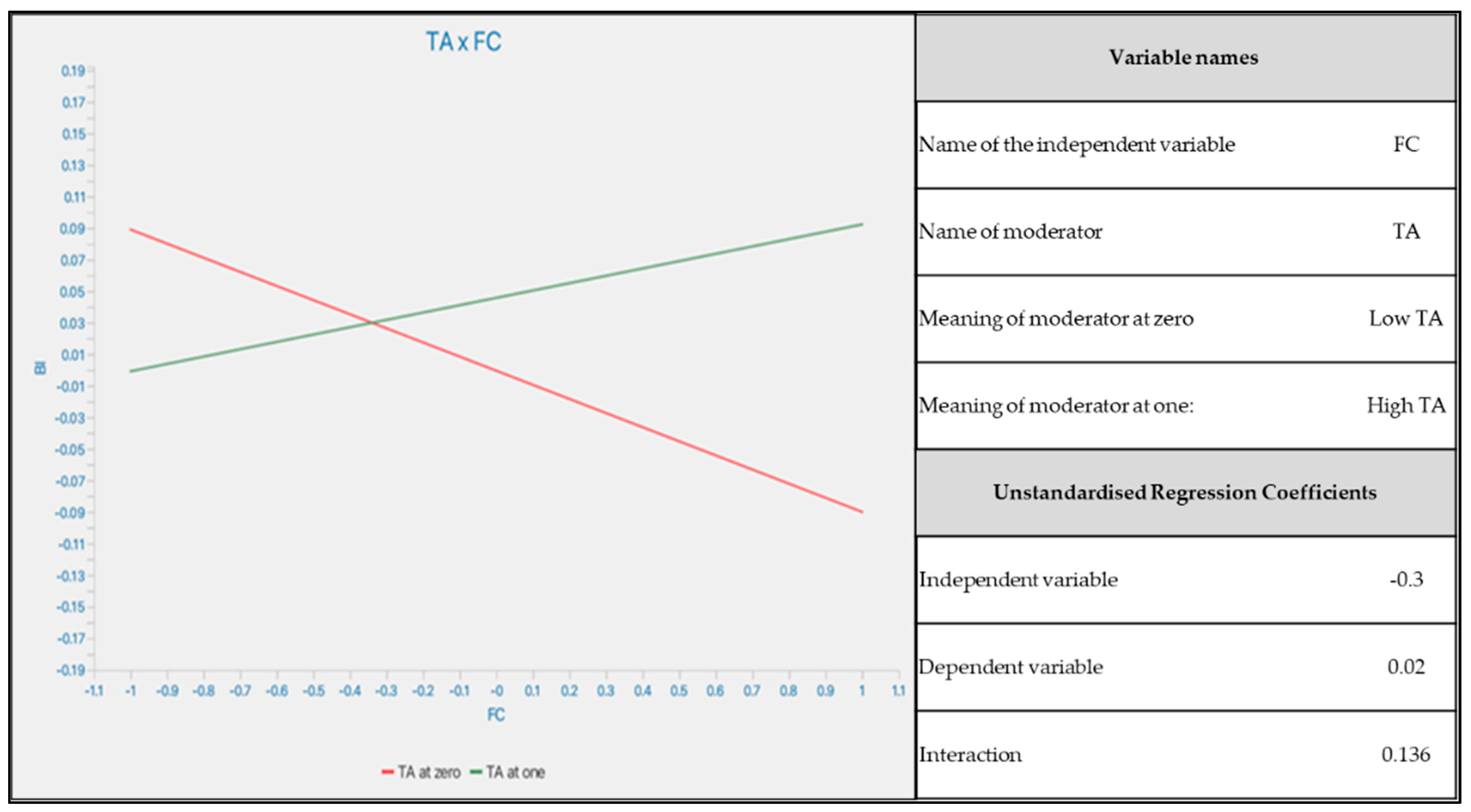 Applsci 13 11854 g005