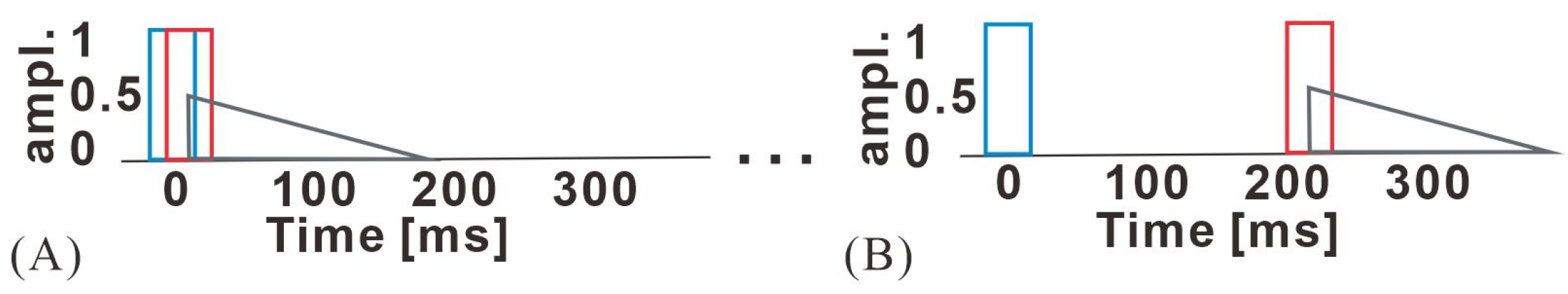 Applsci 13 11856 g002