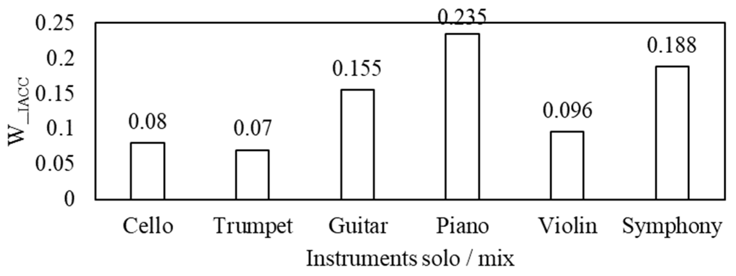 Applsci 13 11856 g003