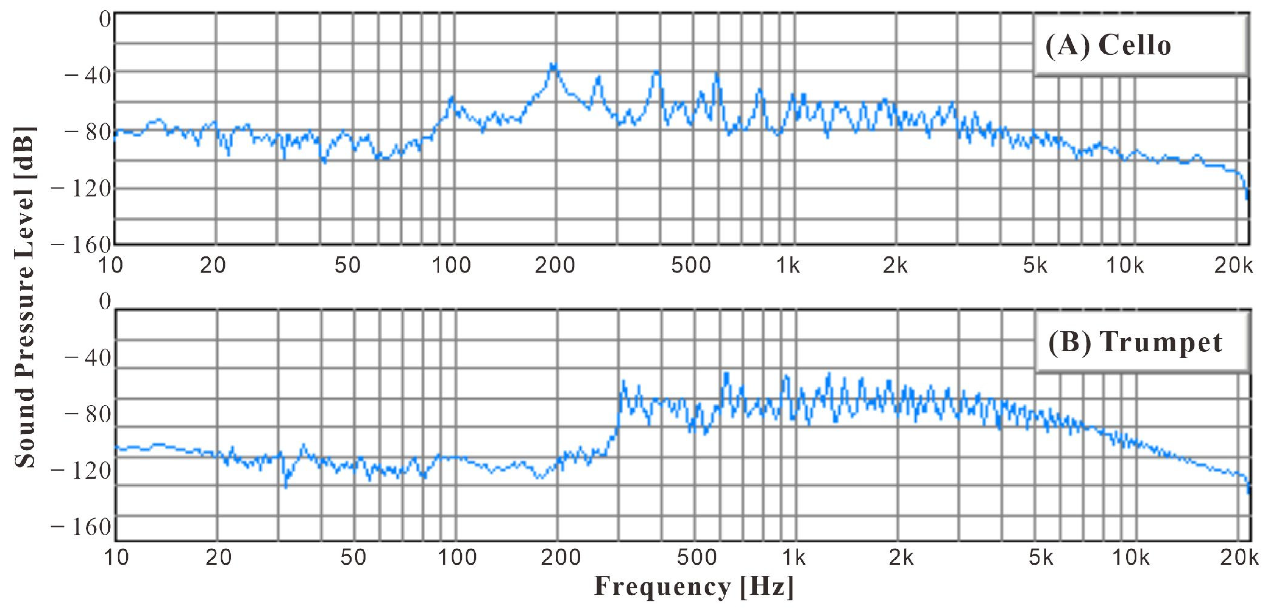 Applsci 13 11856 g005