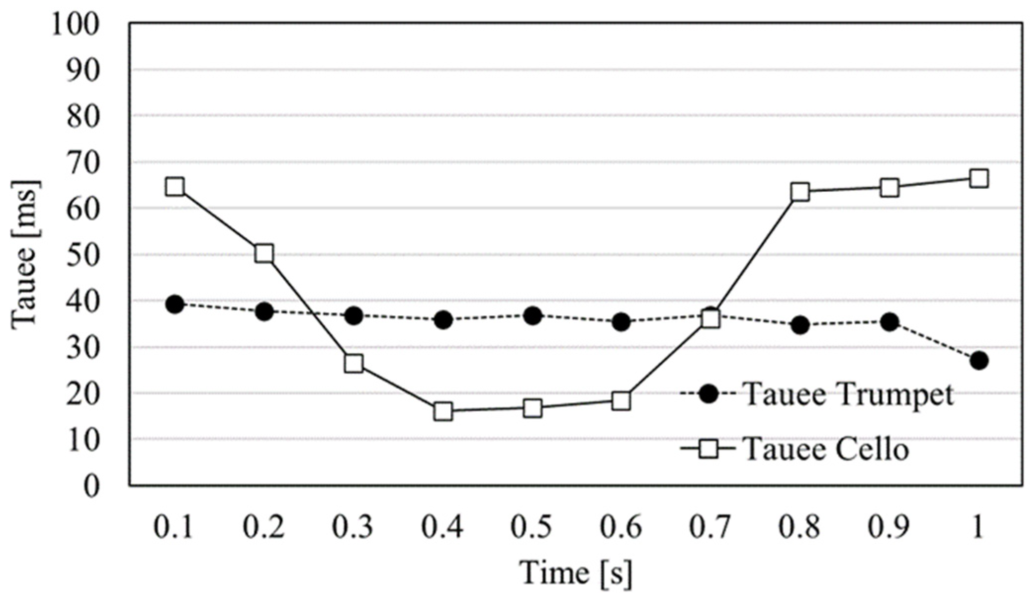 Applsci 13 11856 g006