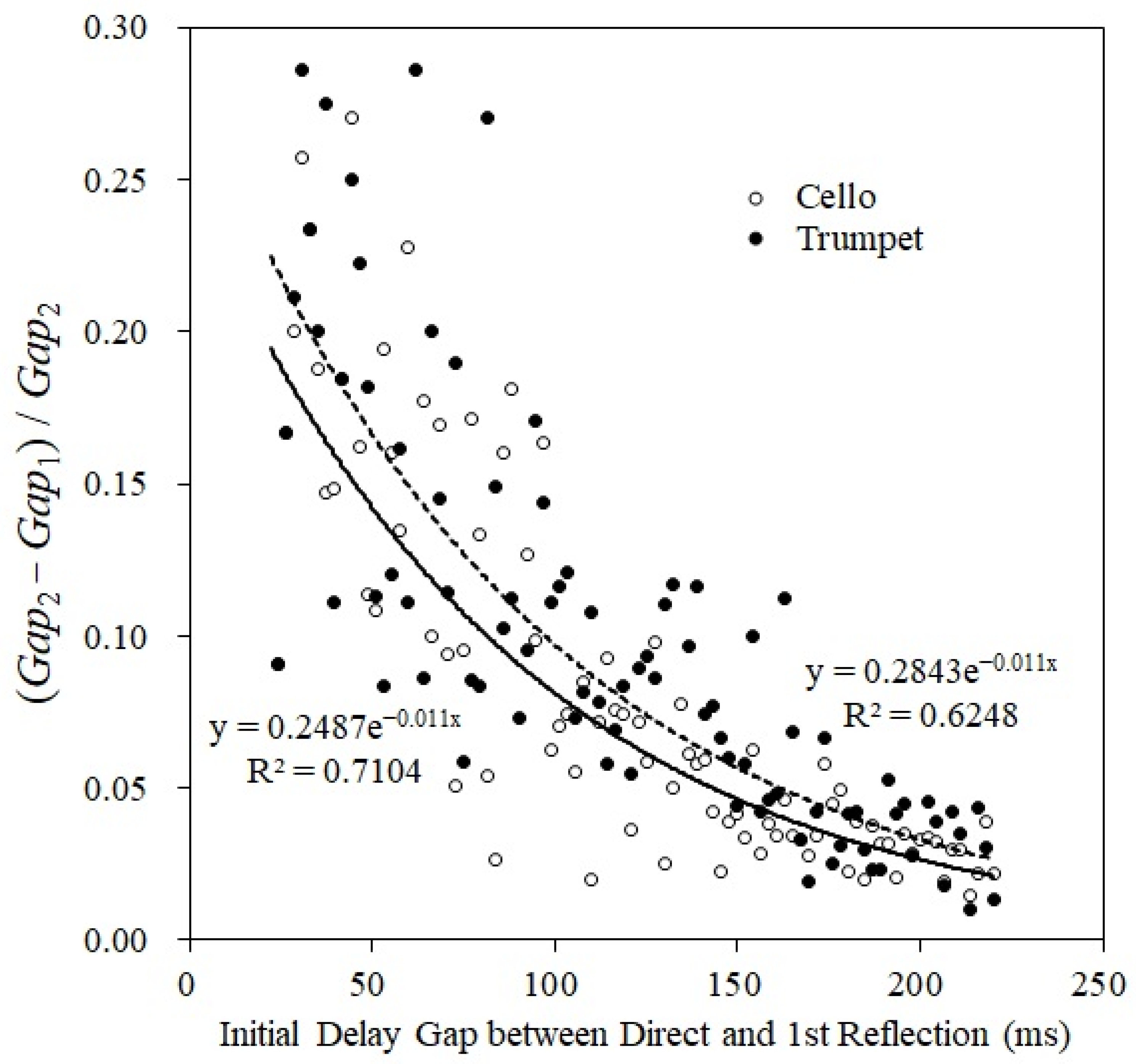 Applsci 13 11856 g007
