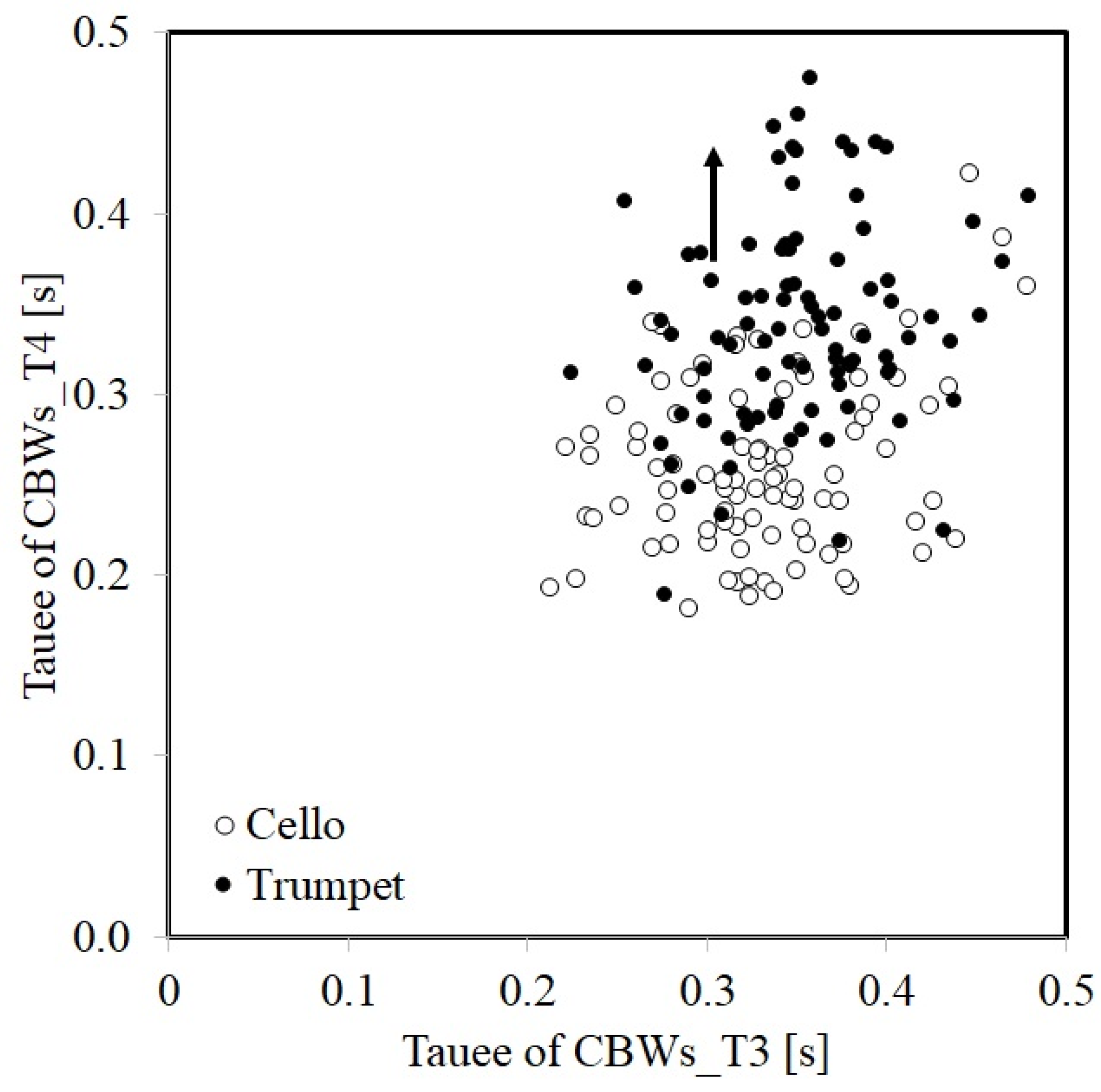 Applsci 13 11856 g008