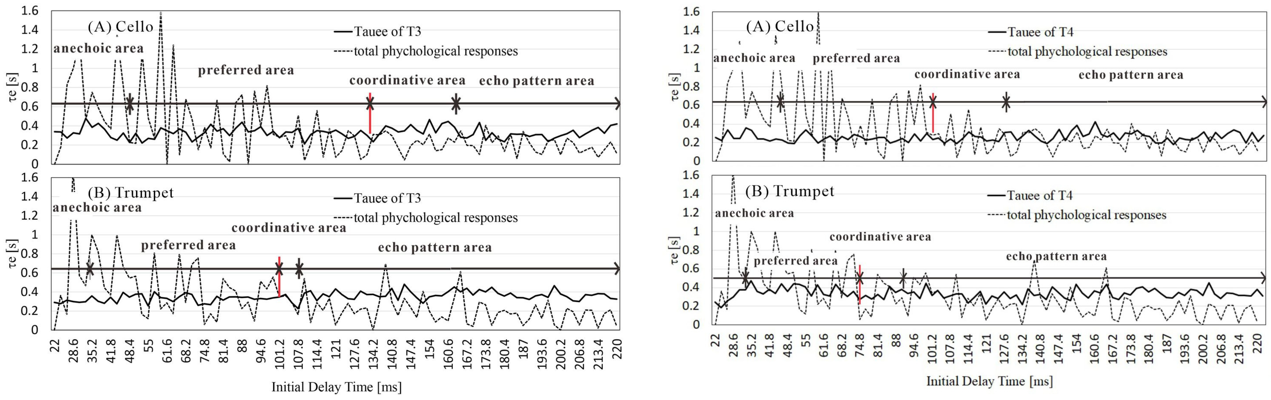 Applsci 13 11856 g010
