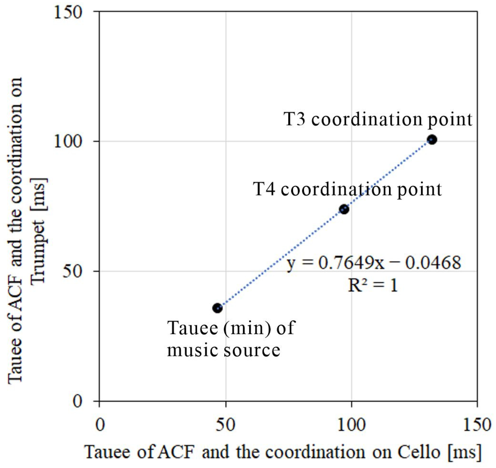 Applsci 13 11856 g012