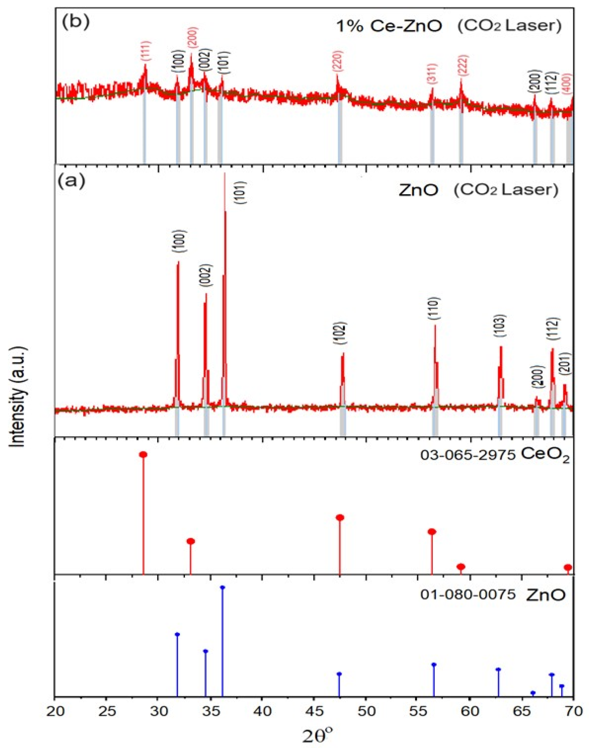 Applsci 13 11857 g003