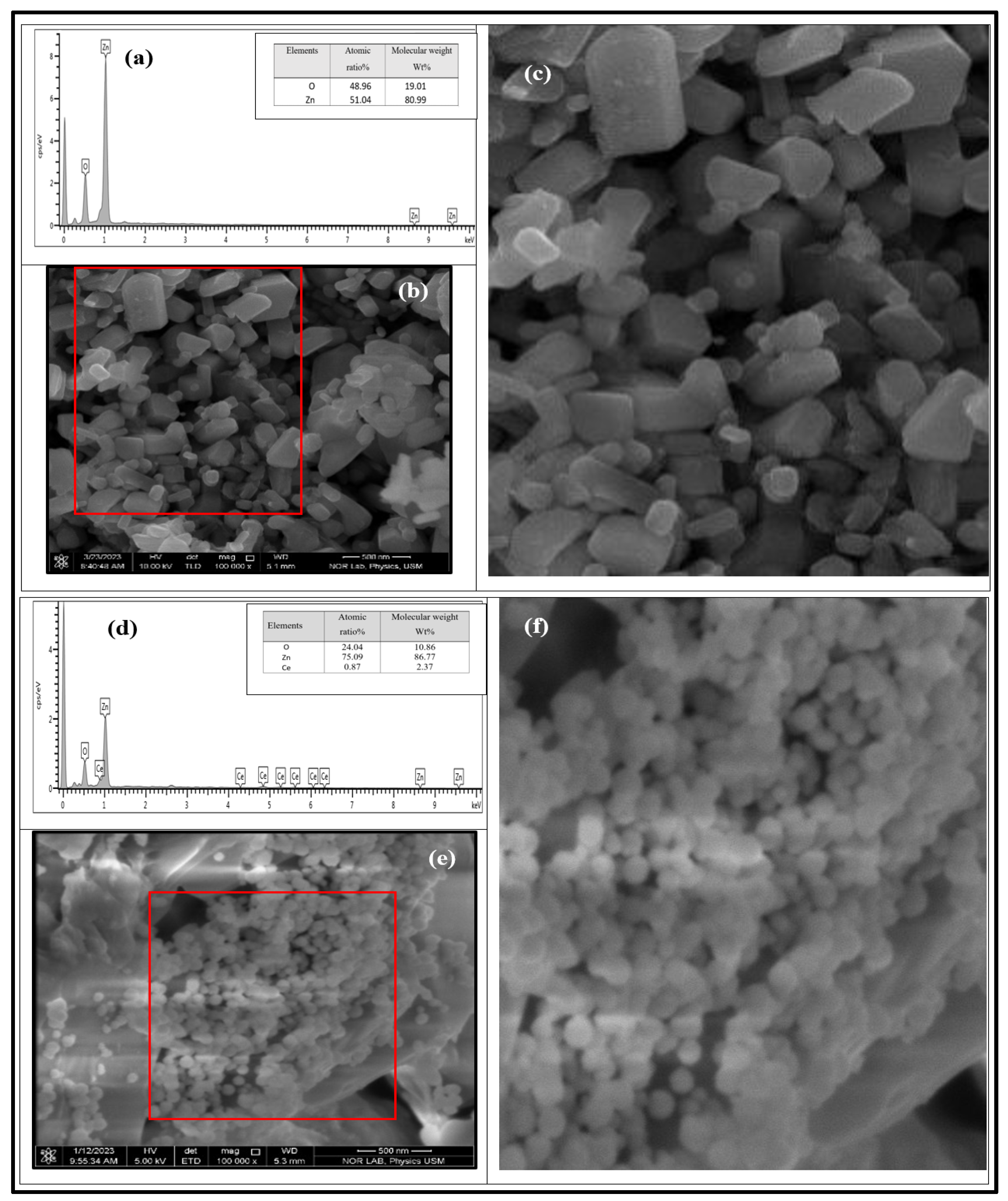 Applsci 13 11857 g004