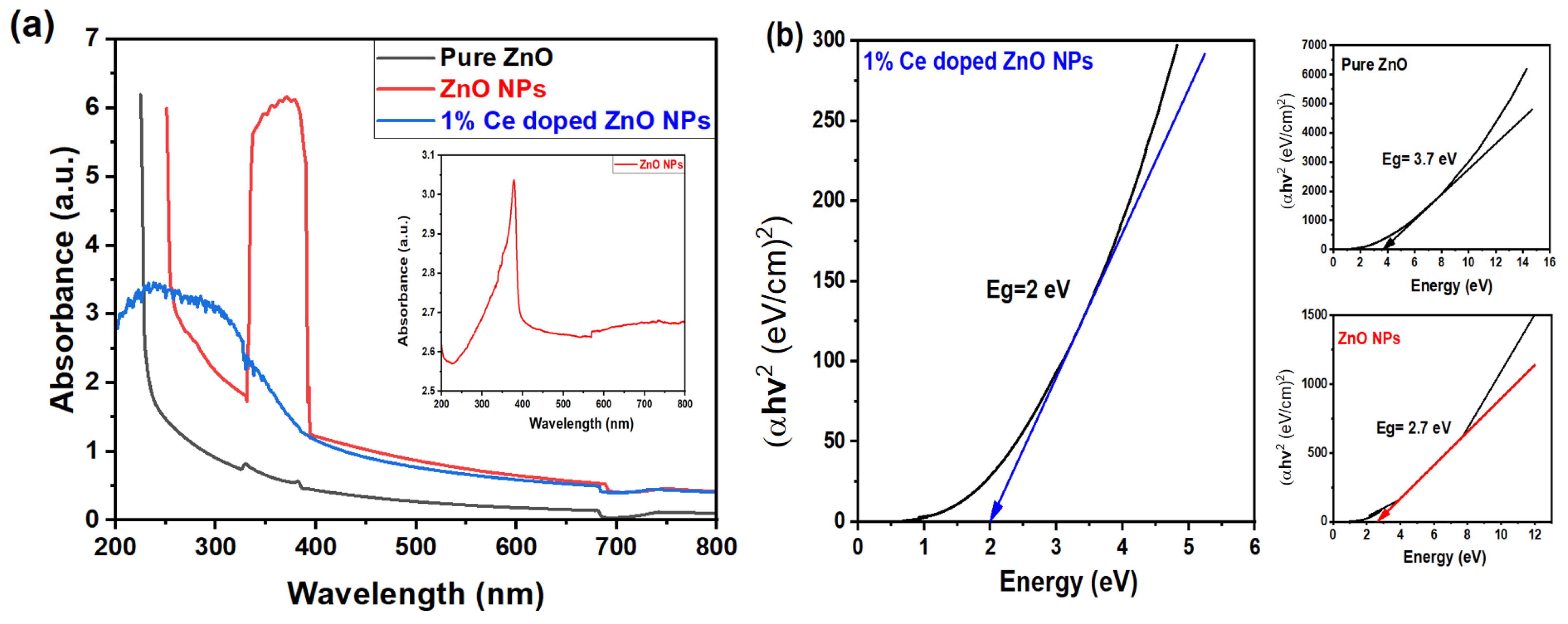 Applsci 13 11857 g005