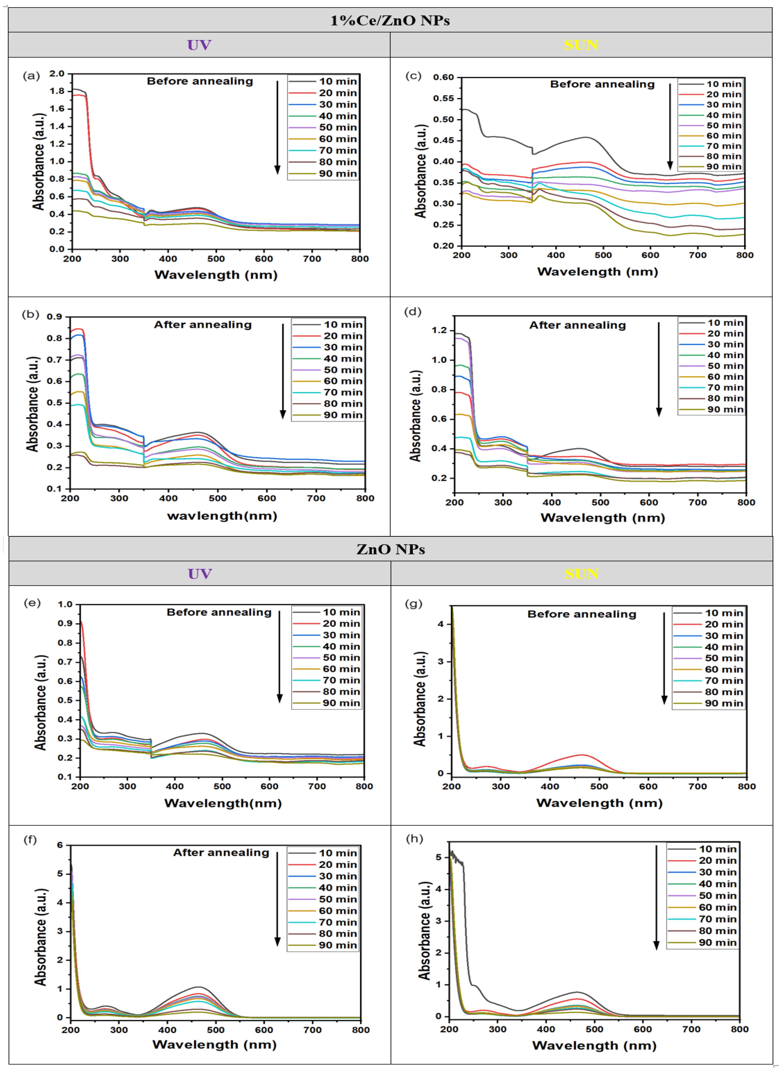 Applsci 13 11857 g006