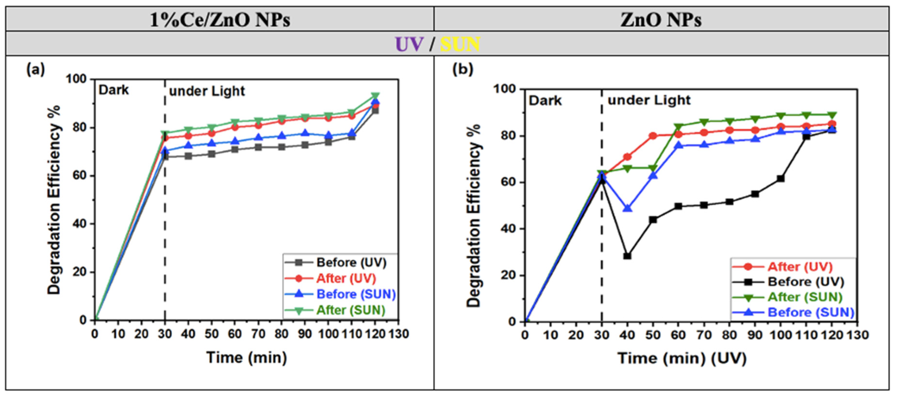Applsci 13 11857 g007