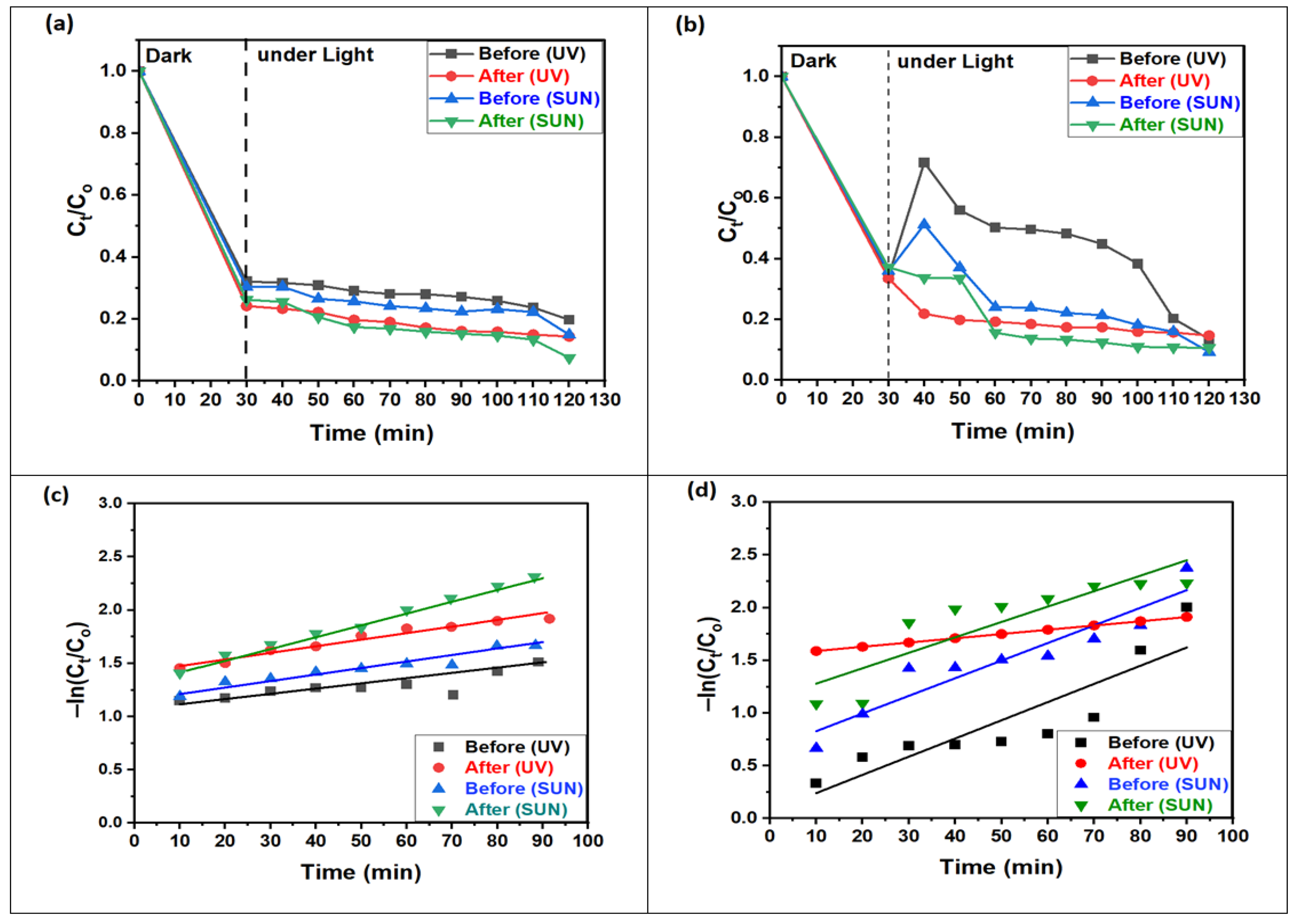 Applsci 13 11857 g008