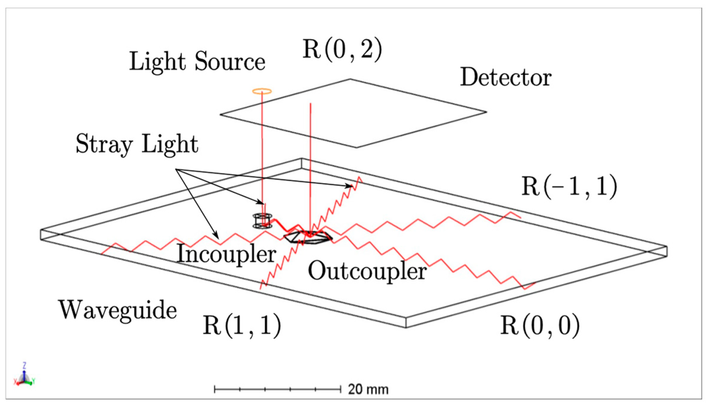 Applsci 13 11858 g004