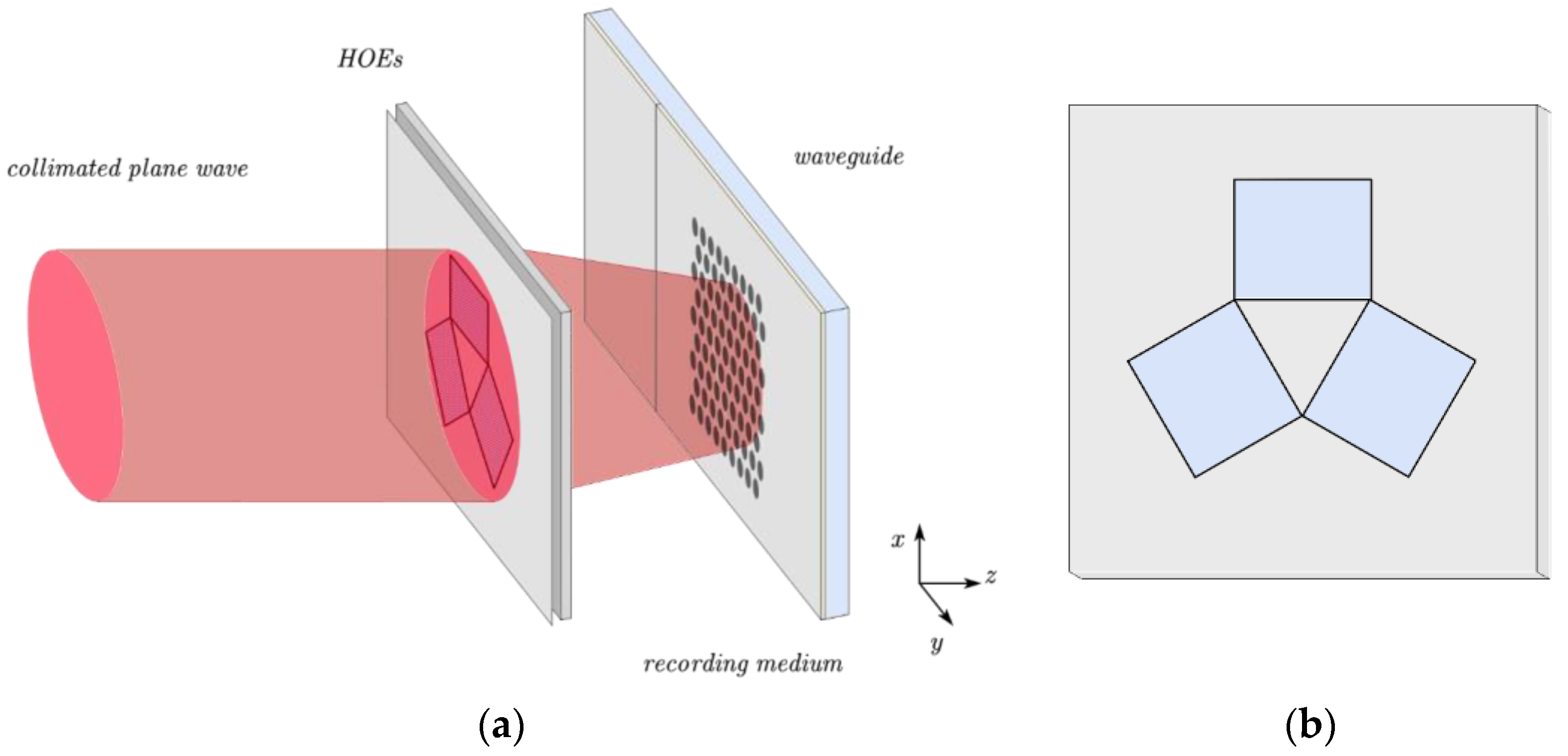 Applsci 13 11858 g006
